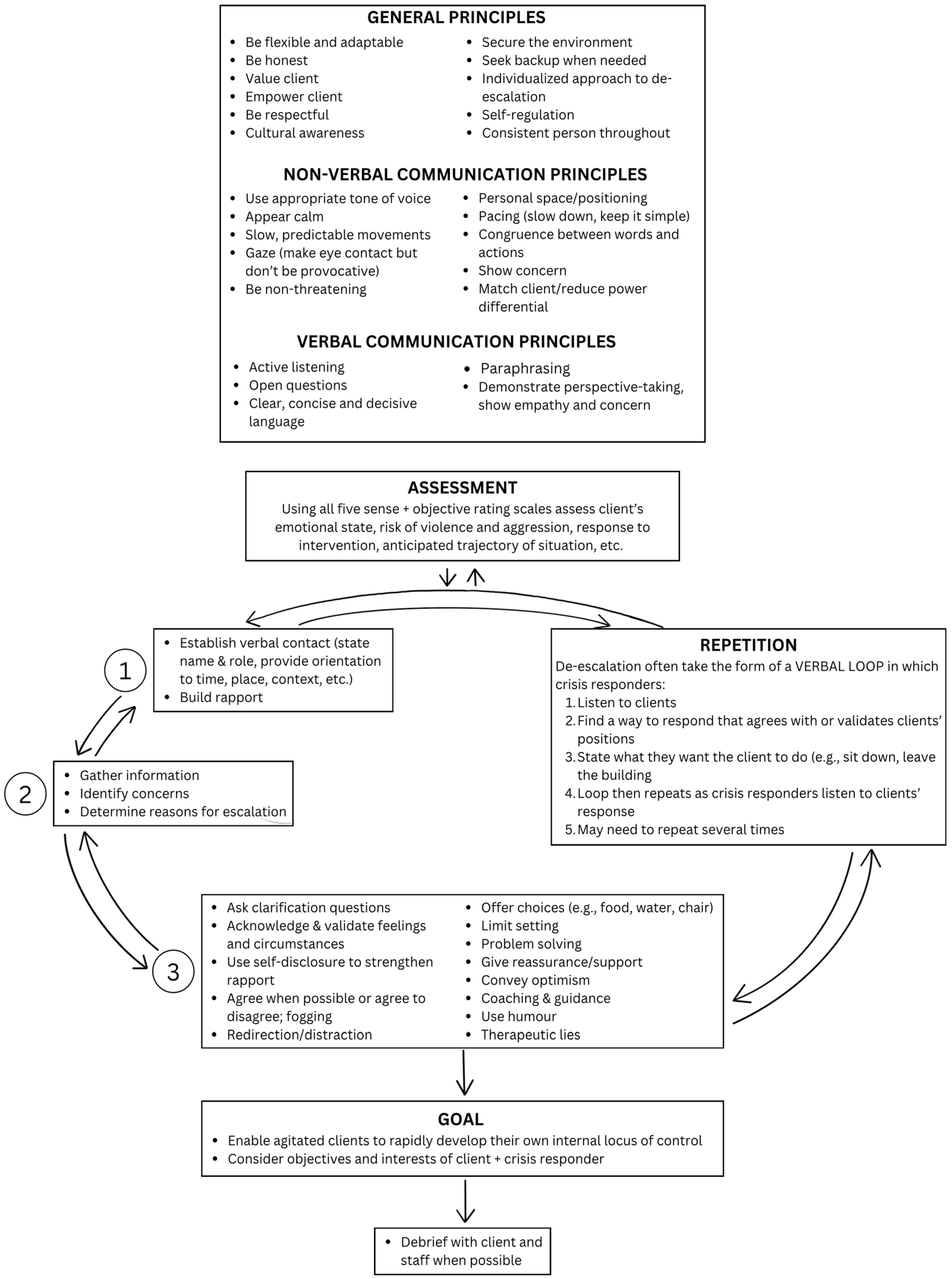 Applsci 13 04337 g001