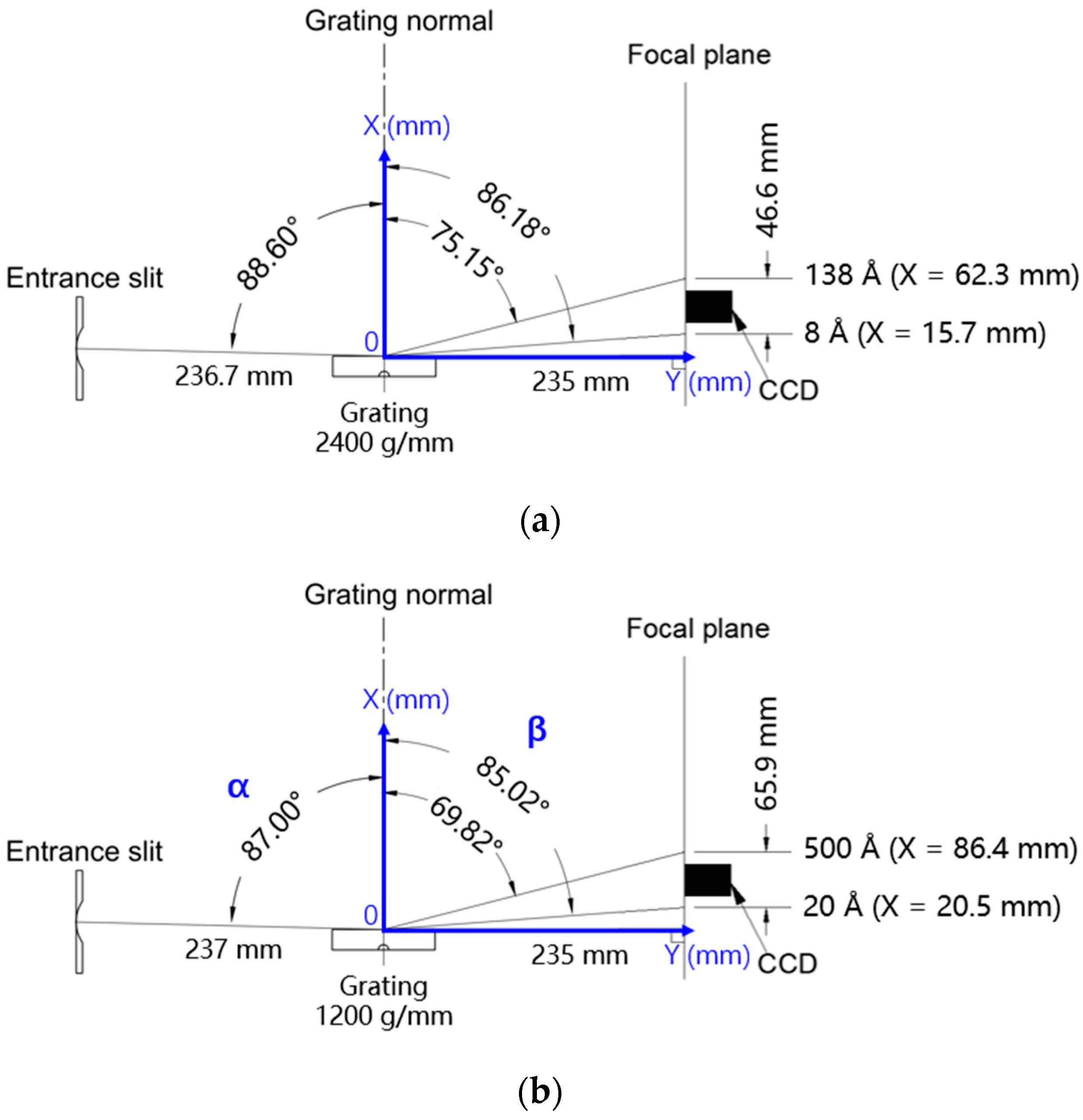 Applsci 13 04338 g001 Applsci 13 04338 g001
