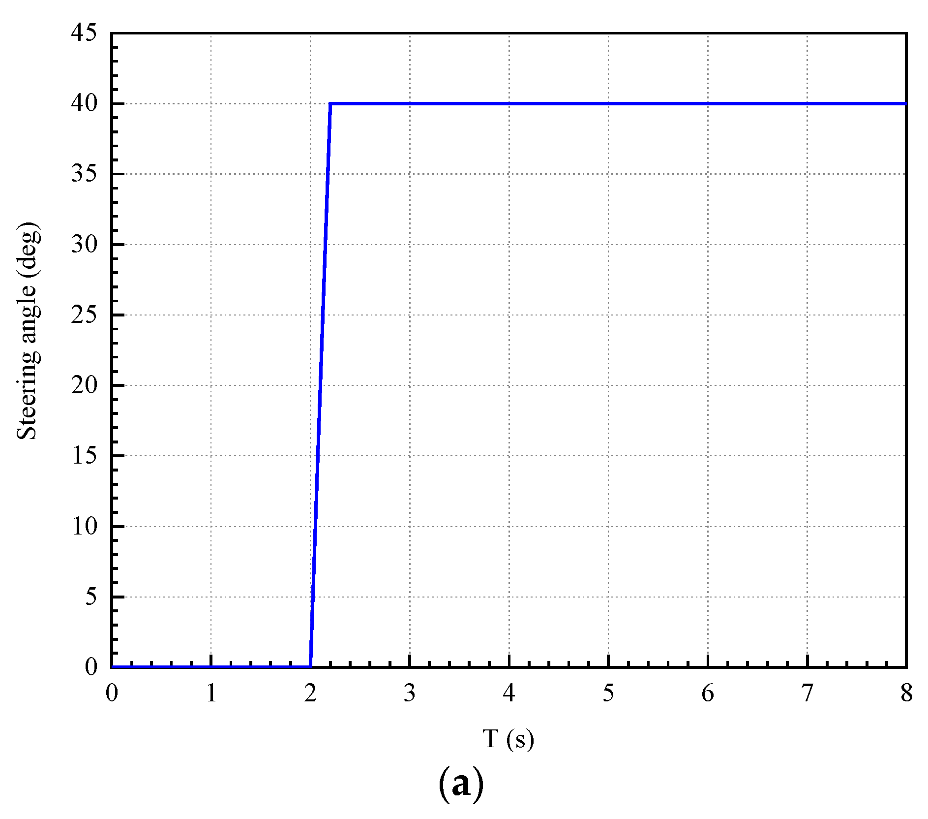 Applsci 13 04339 g002a Applsci 13 04339 g002a