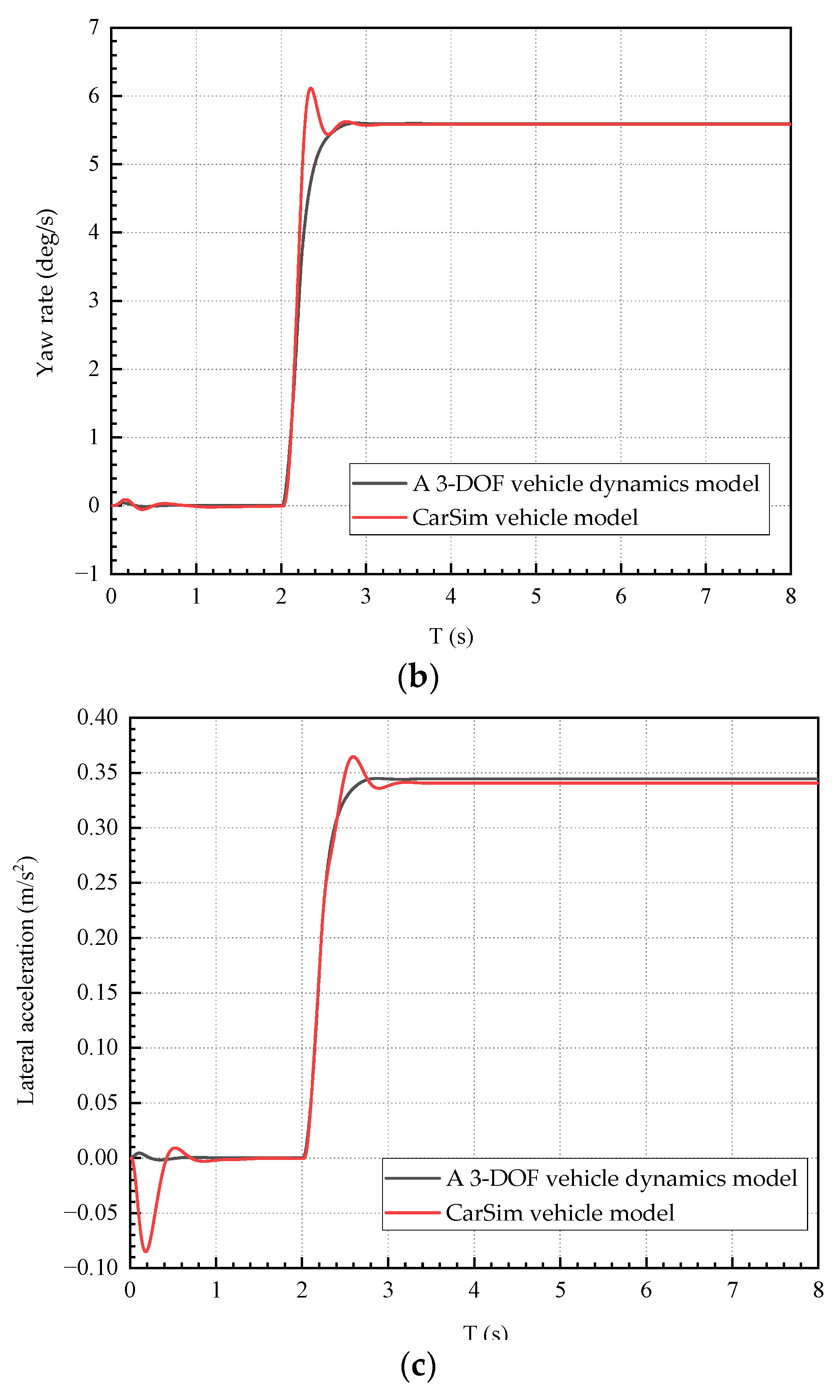 Applsci 13 04339 g002b Applsci 13 04339 g002b