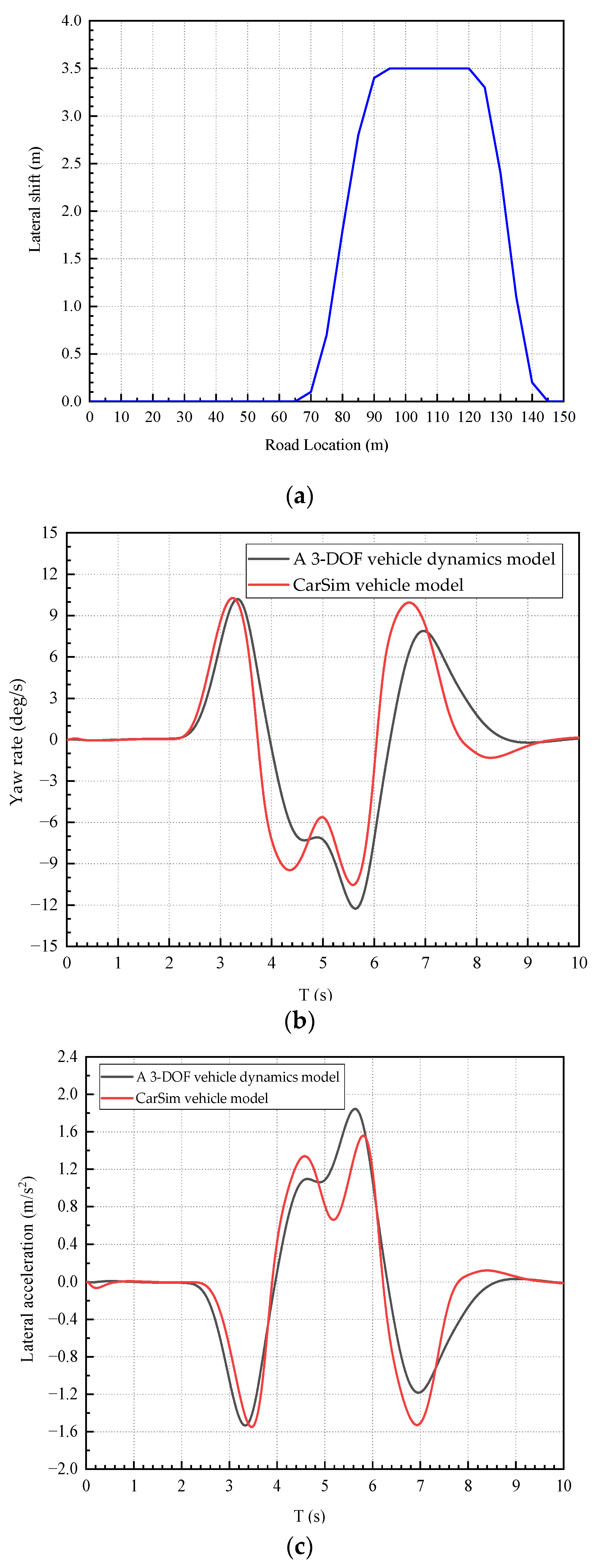 Applsci 13 04339 g003 Applsci 13 04339 g003