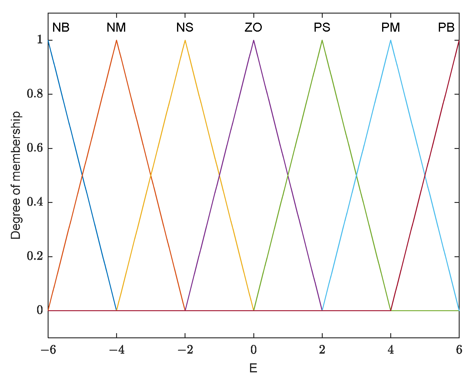Applsci 13 04339 g007 Applsci 13 04339 g007