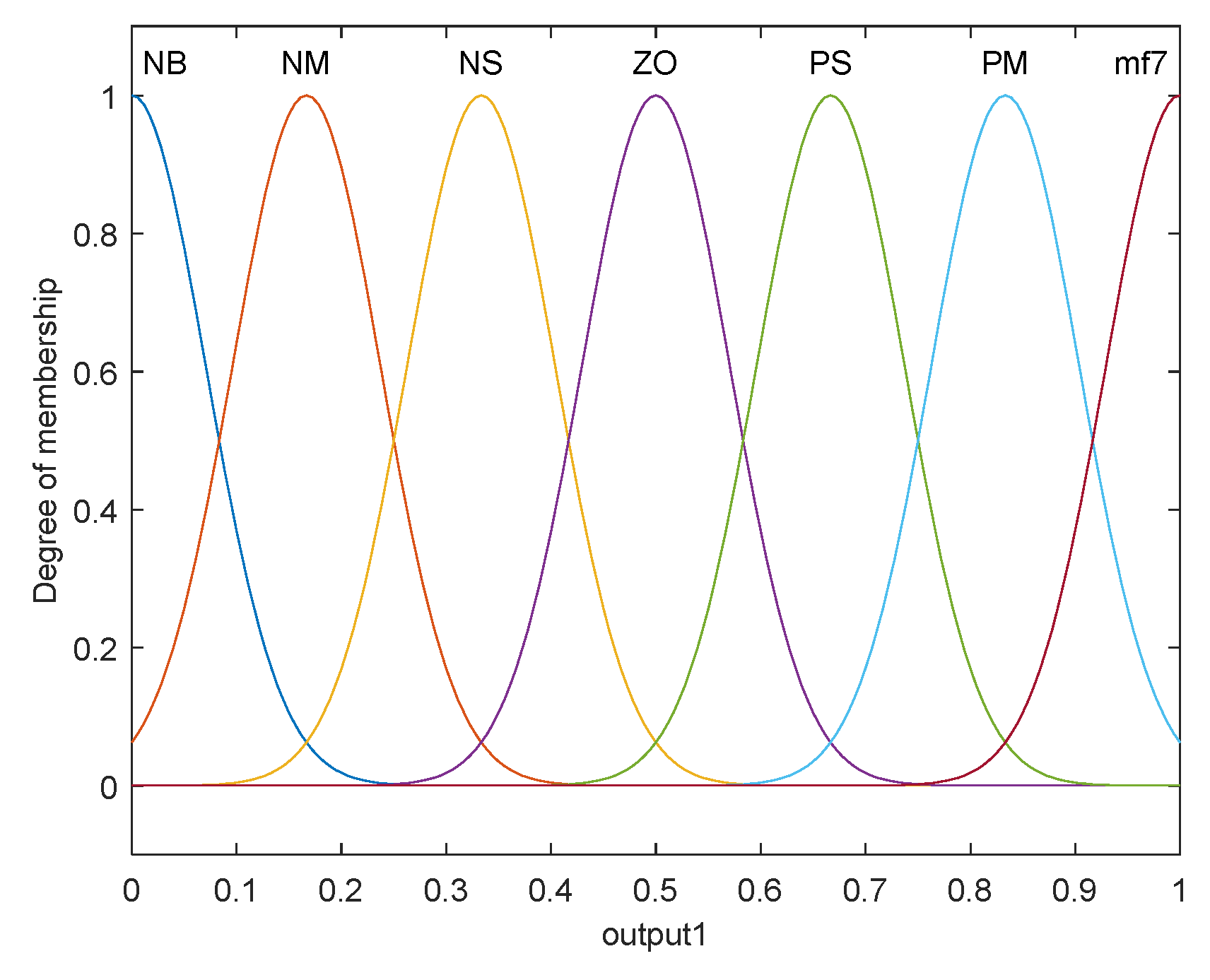 Applsci 13 04339 g008 Applsci 13 04339 g008