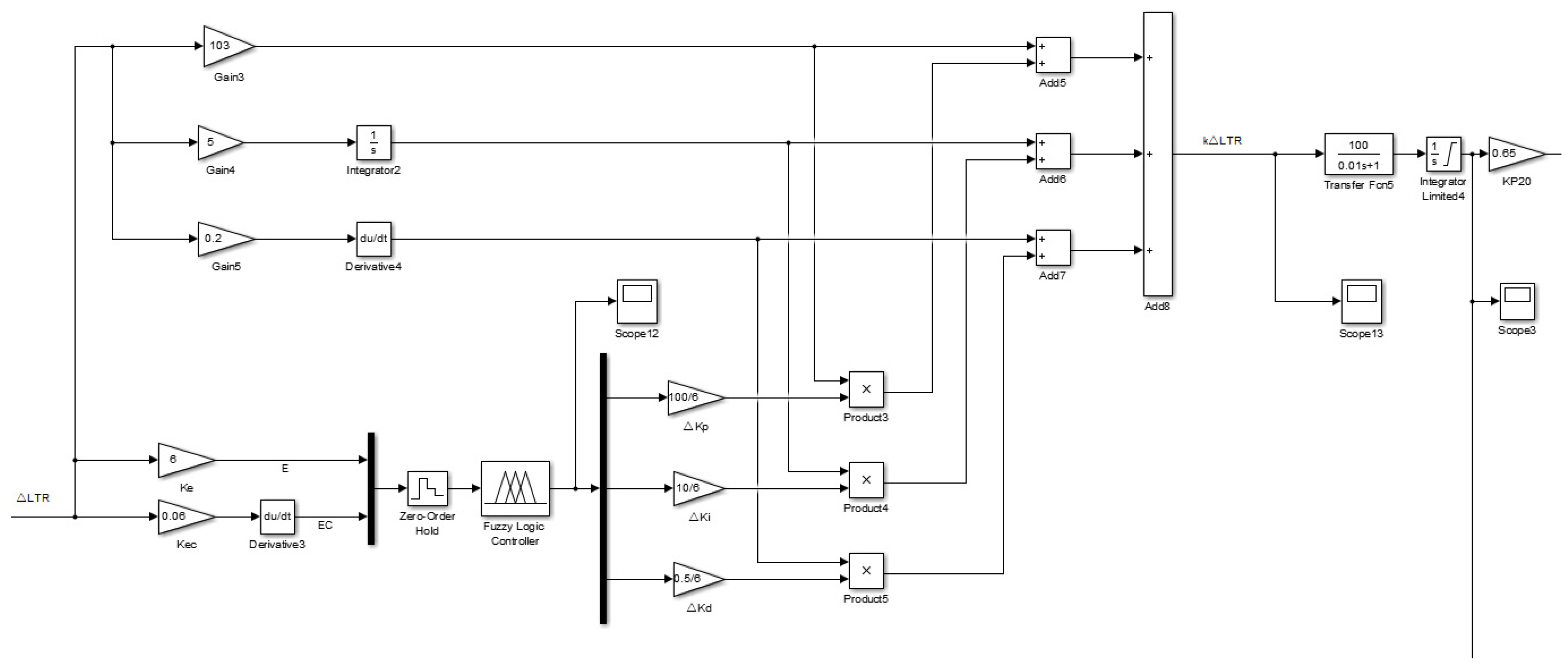 Applsci 13 04339 g010 Applsci 13 04339 g010