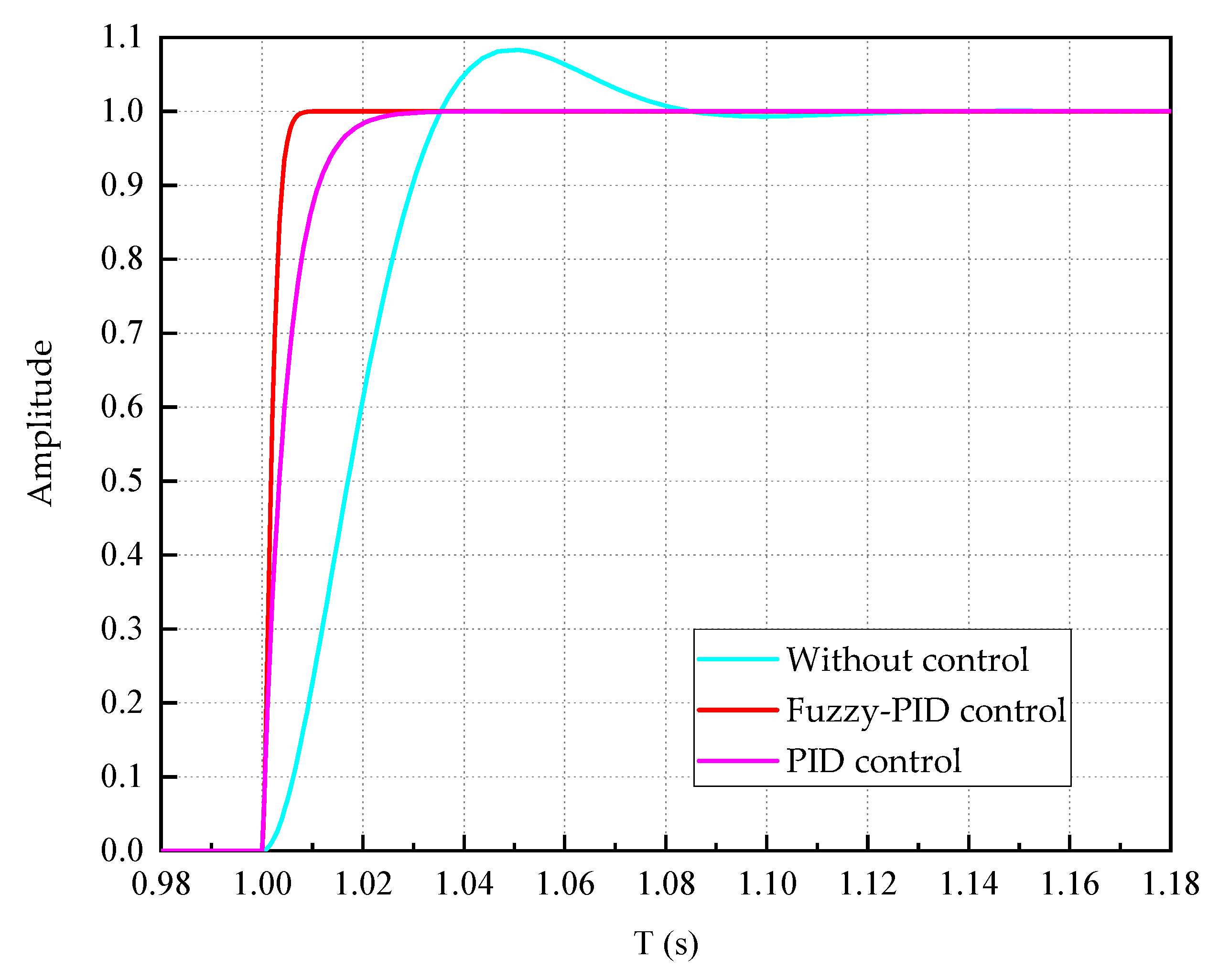Applsci 13 04339 g011 Applsci 13 04339 g011