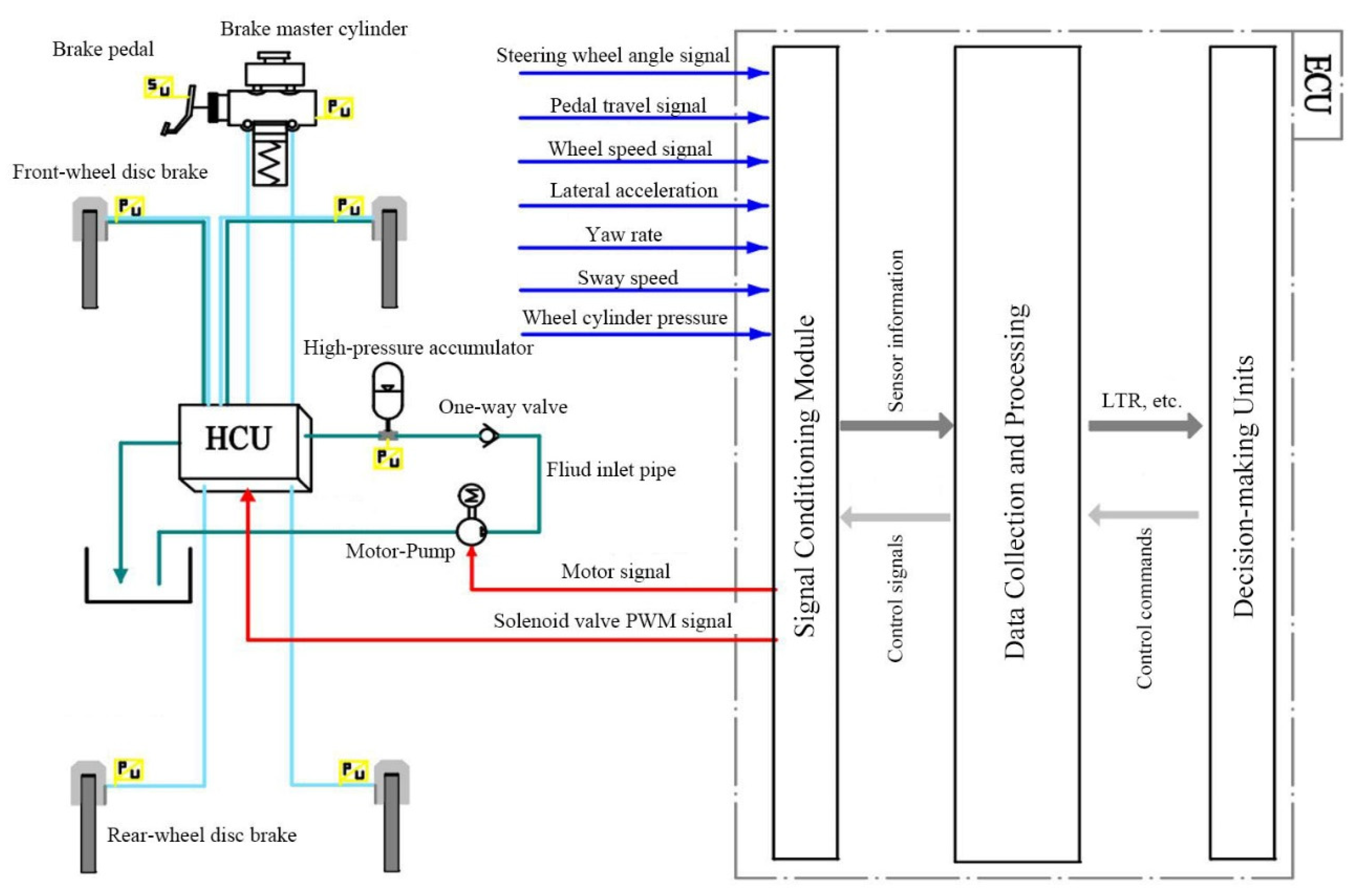 Applsci 13 04339 g013 Applsci 13 04339 g013