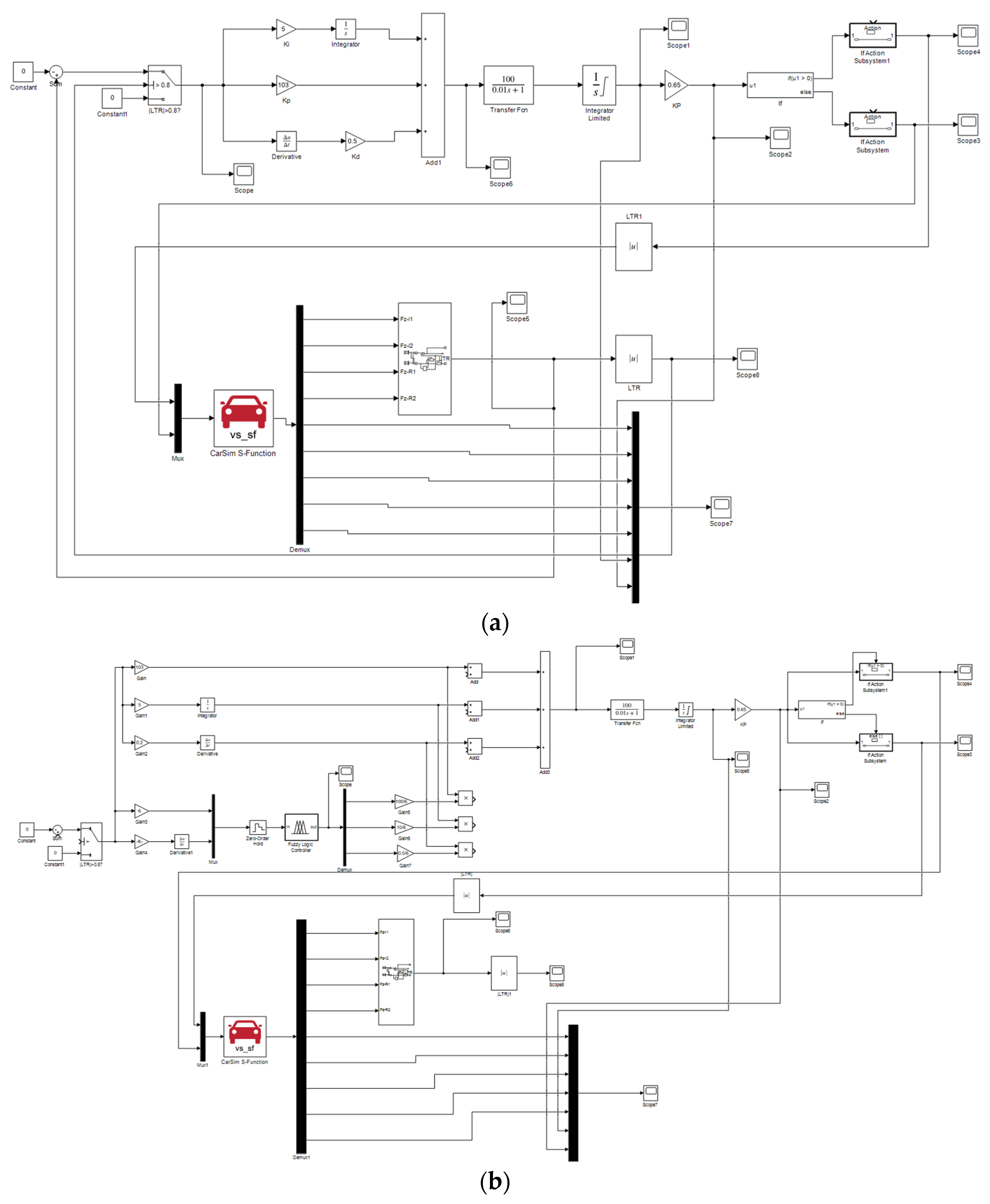 Applsci 13 04339 g014 Applsci 13 04339 g014