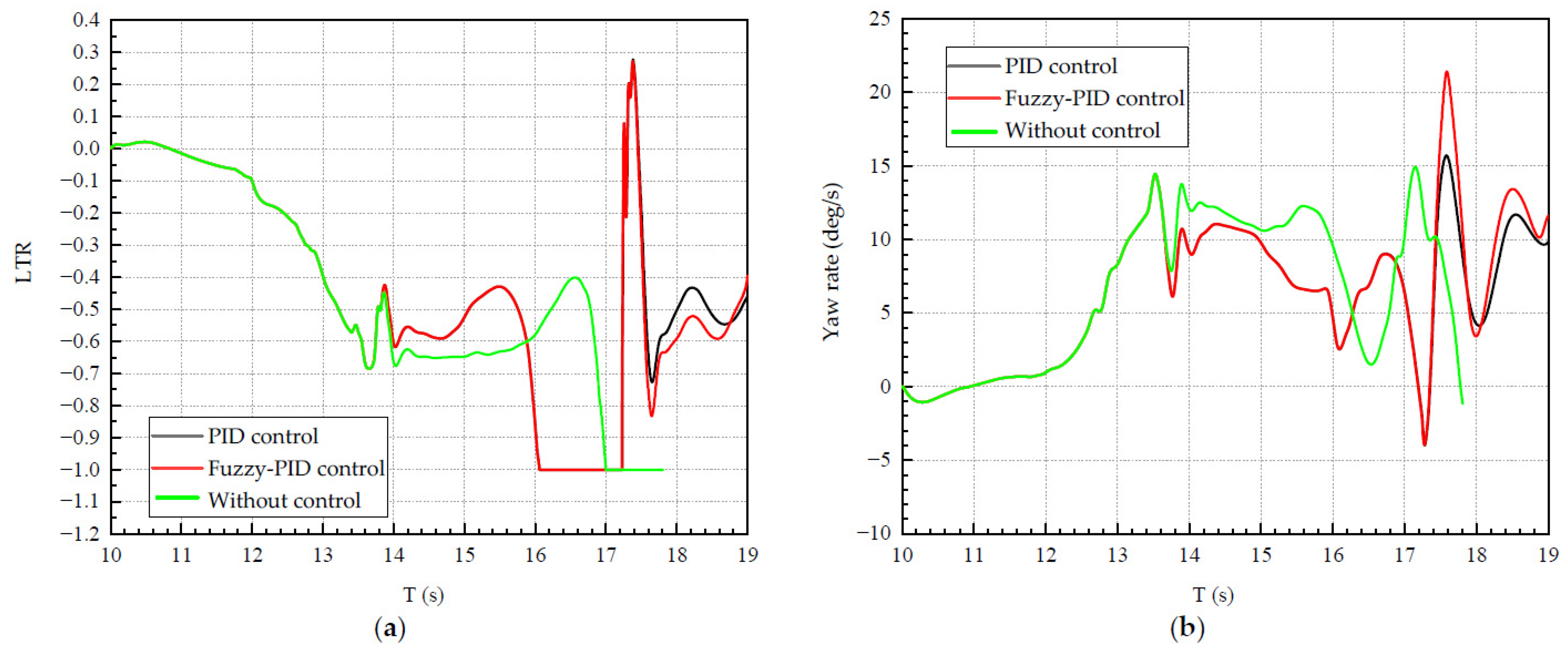 Applsci 13 04339 g016a Applsci 13 04339 g016a
