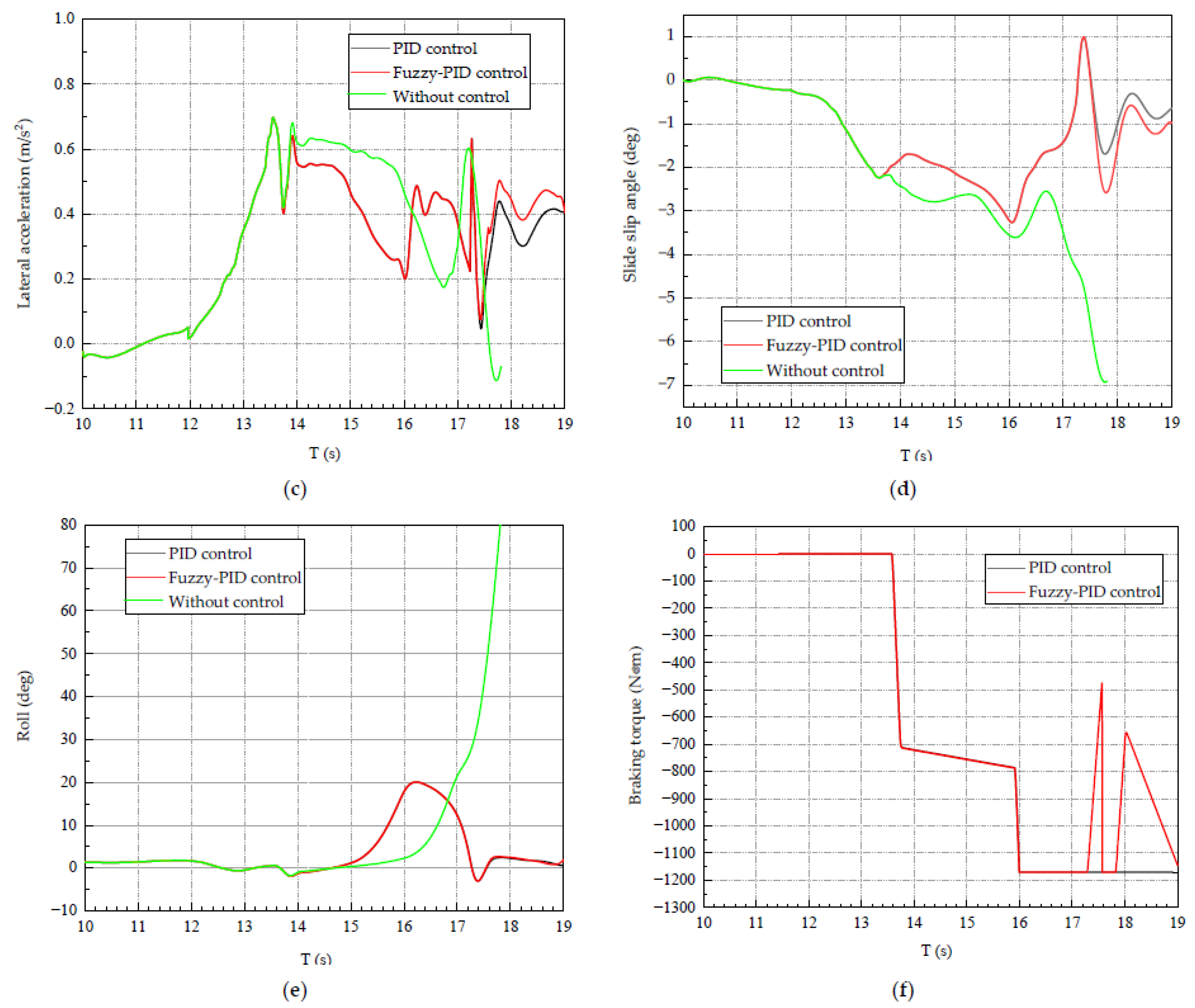 Applsci 13 04339 g016b Applsci 13 04339 g016b