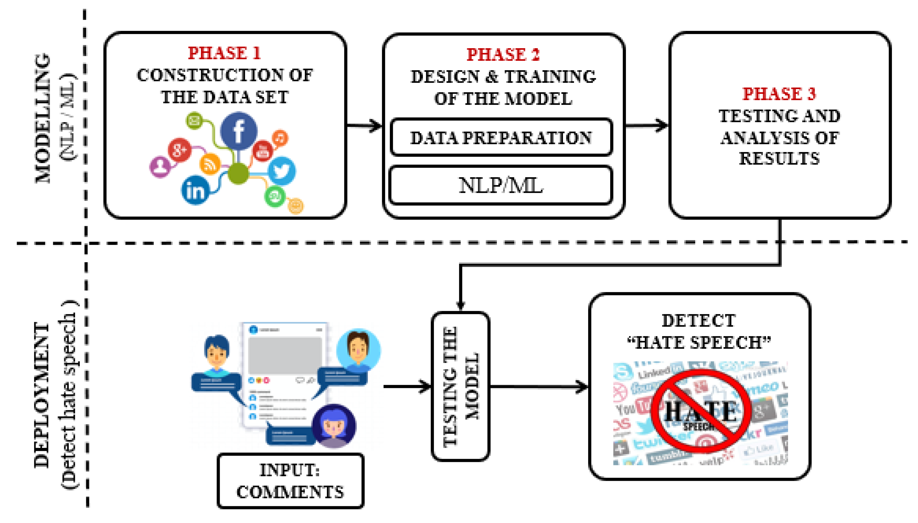 Applsci 13 04341 g001