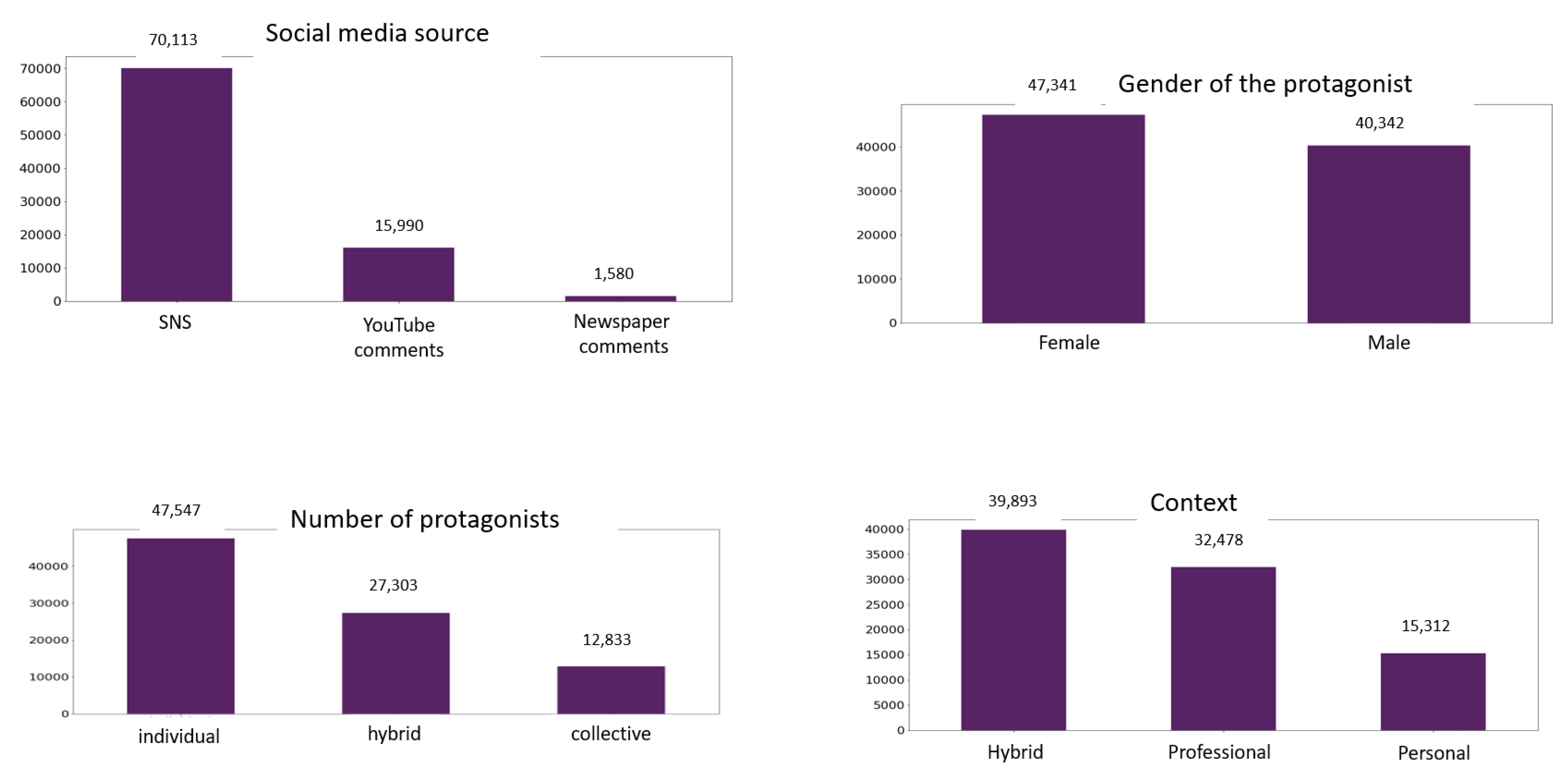 Applsci 13 04341 g002