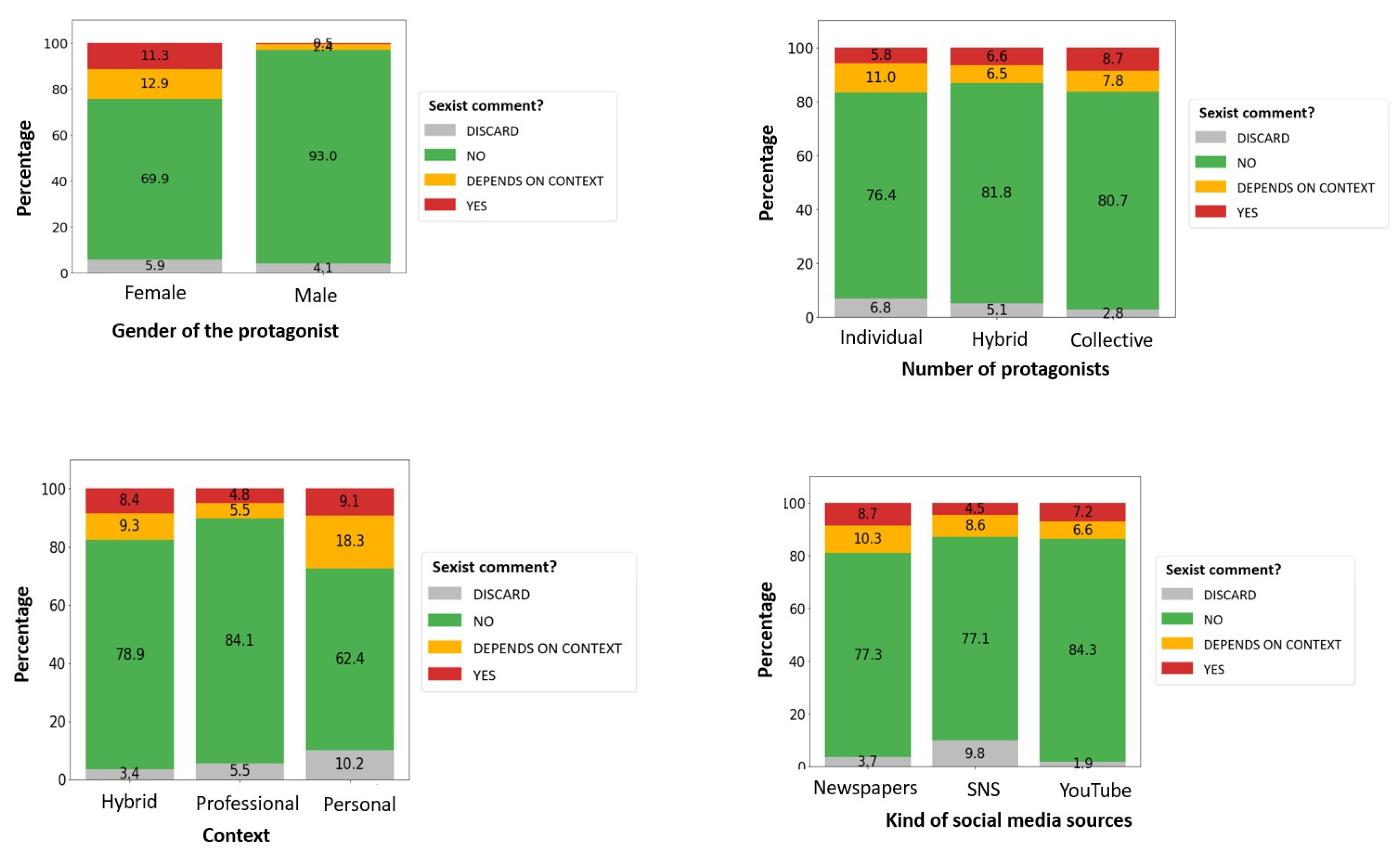 Applsci 13 04341 g003