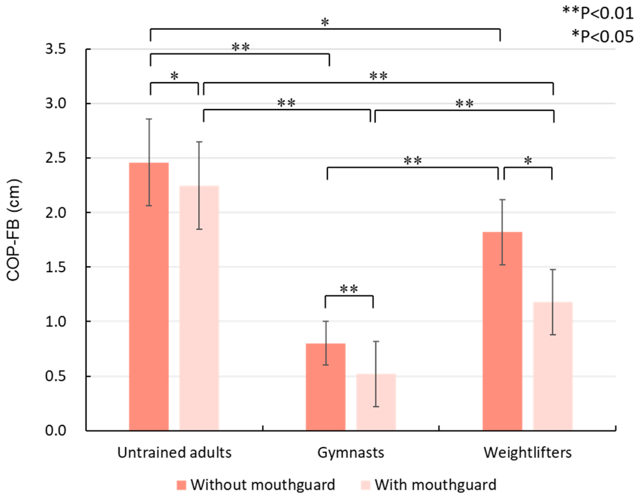 Applsci 13 04342 g004