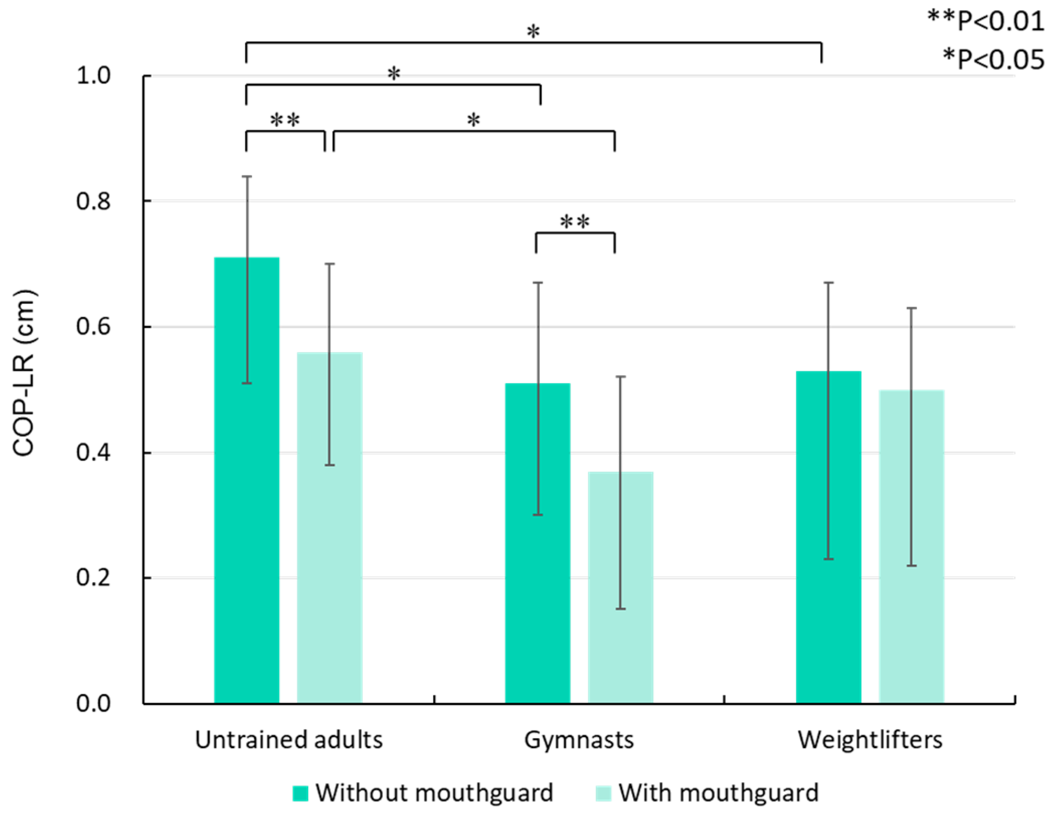 Applsci 13 04342 g005