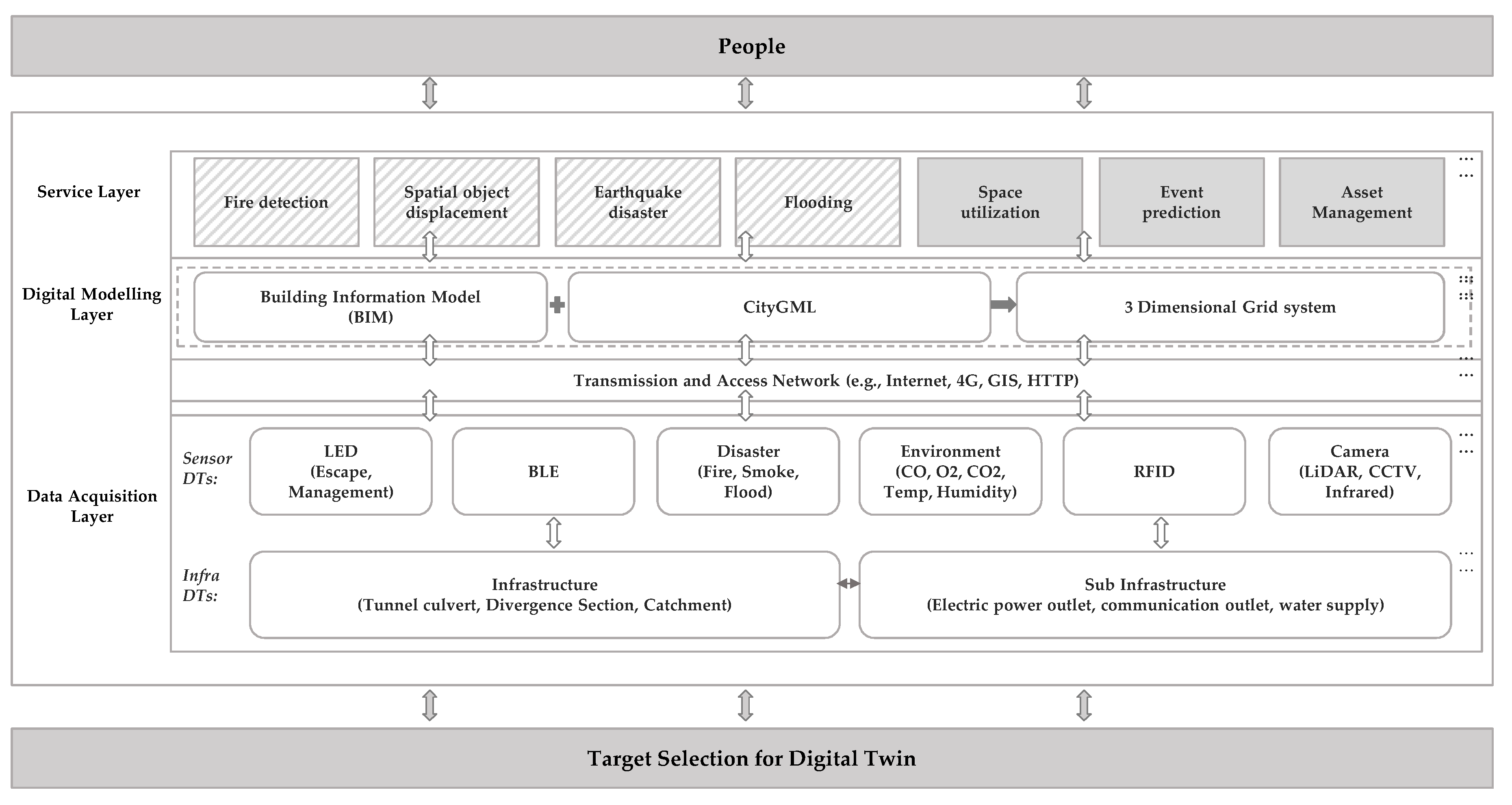 Applsci 13 04343 g001 Applsci 13 04343 g001
