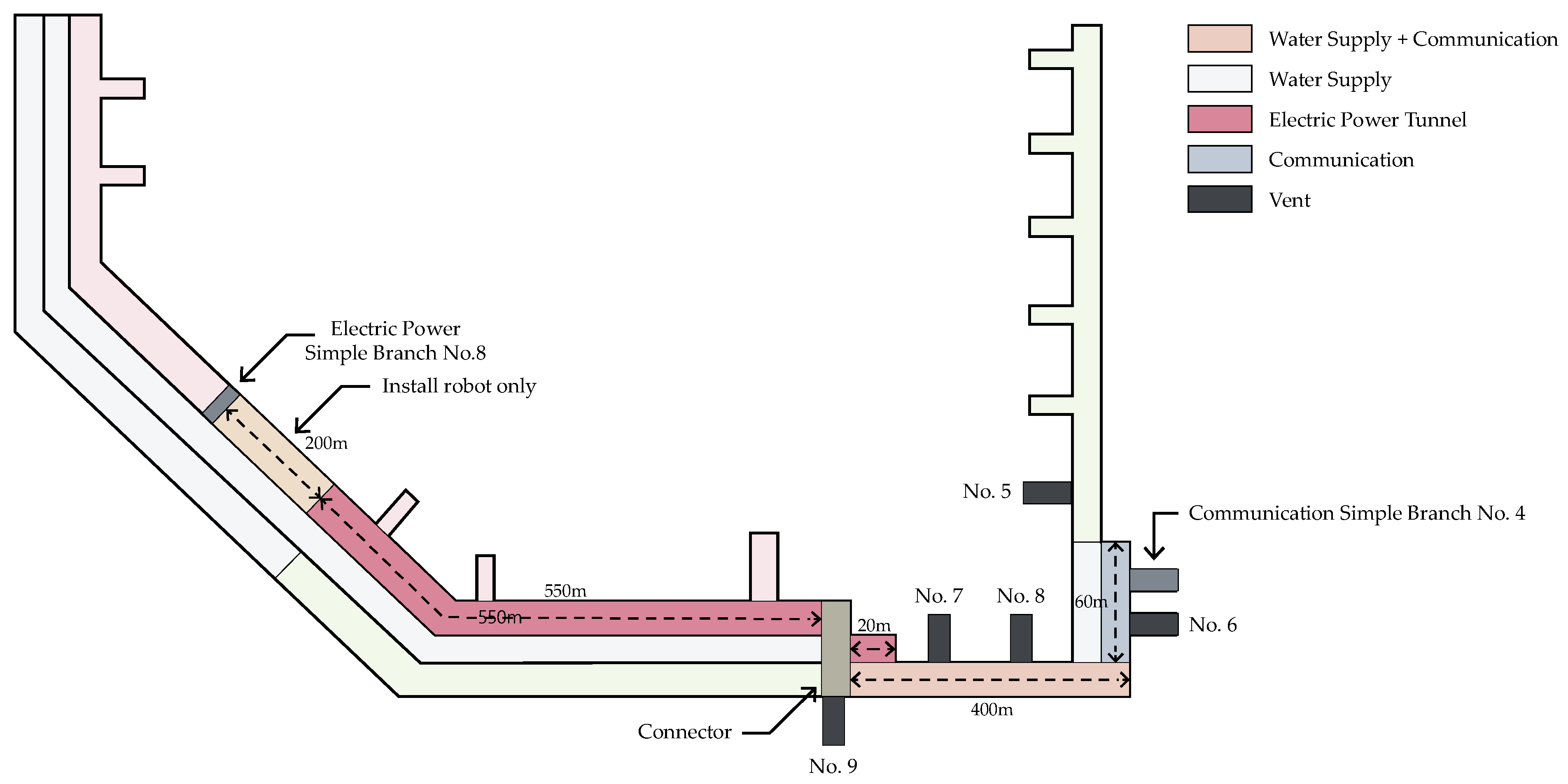 Applsci 13 04343 g002 Applsci 13 04343 g002