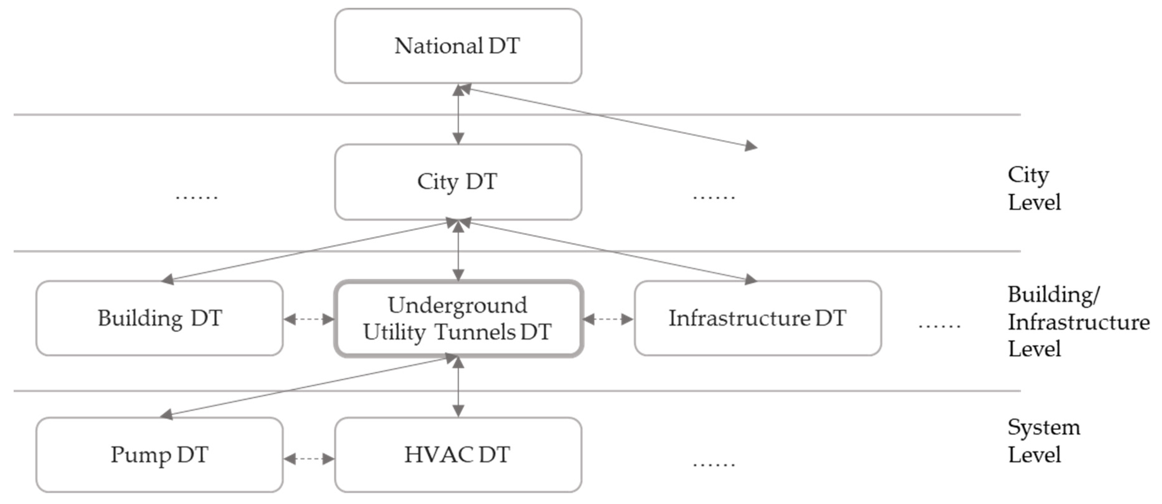 Applsci 13 04343 g0a1 Applsci 13 04343 g0a1