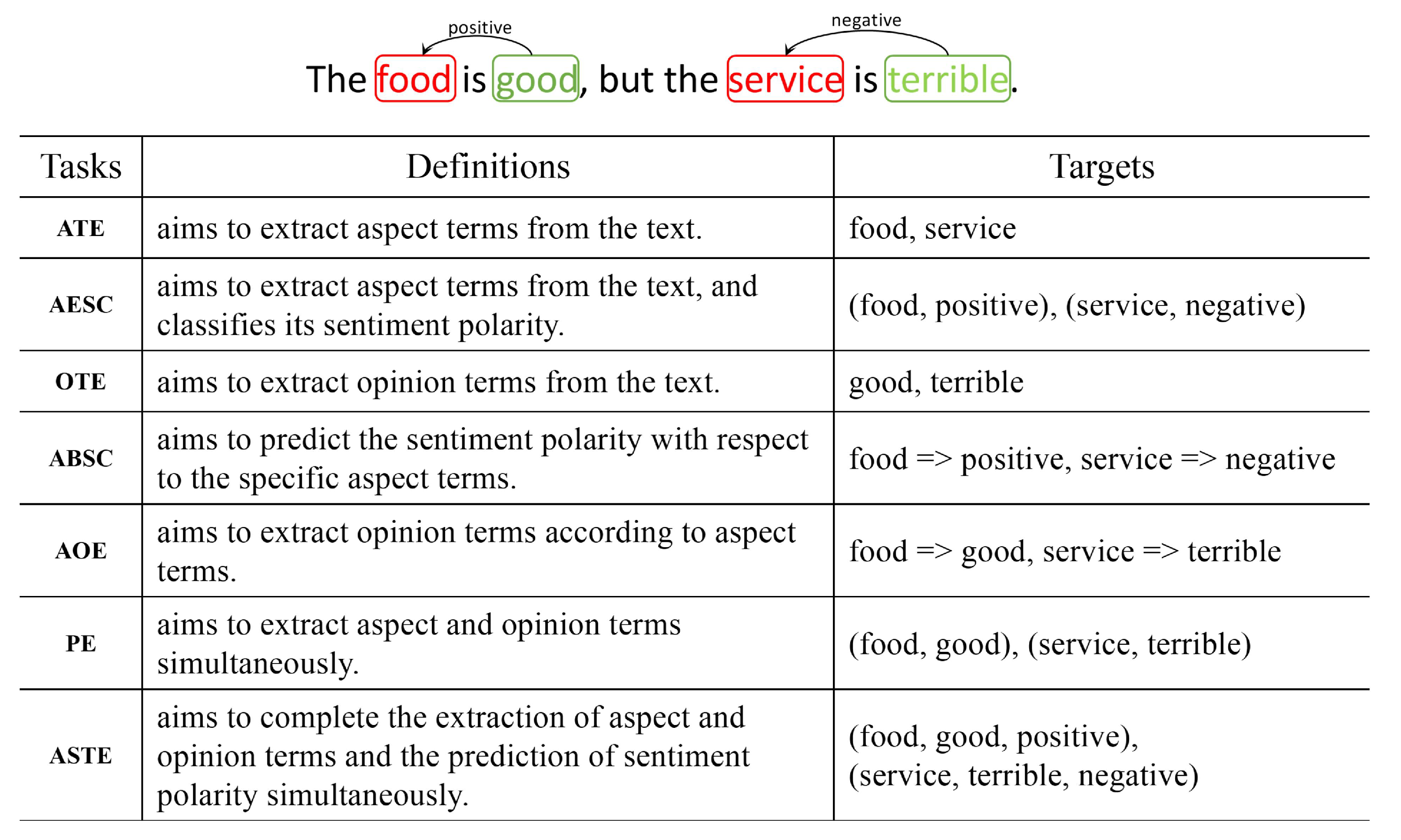 Applsci 13 04345 g001 Applsci 13 04345 g001