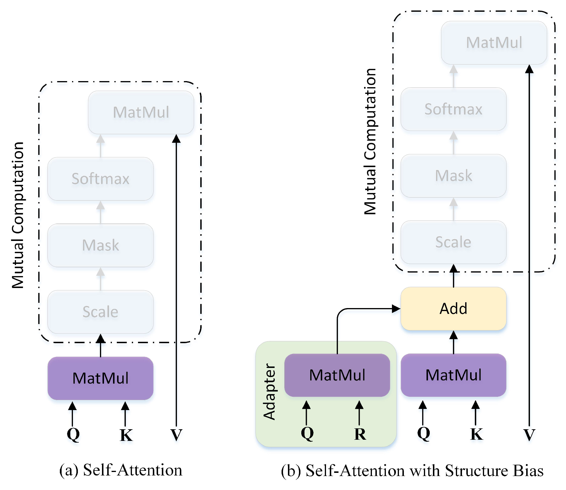 Applsci 13 04345 g003 Applsci 13 04345 g003
