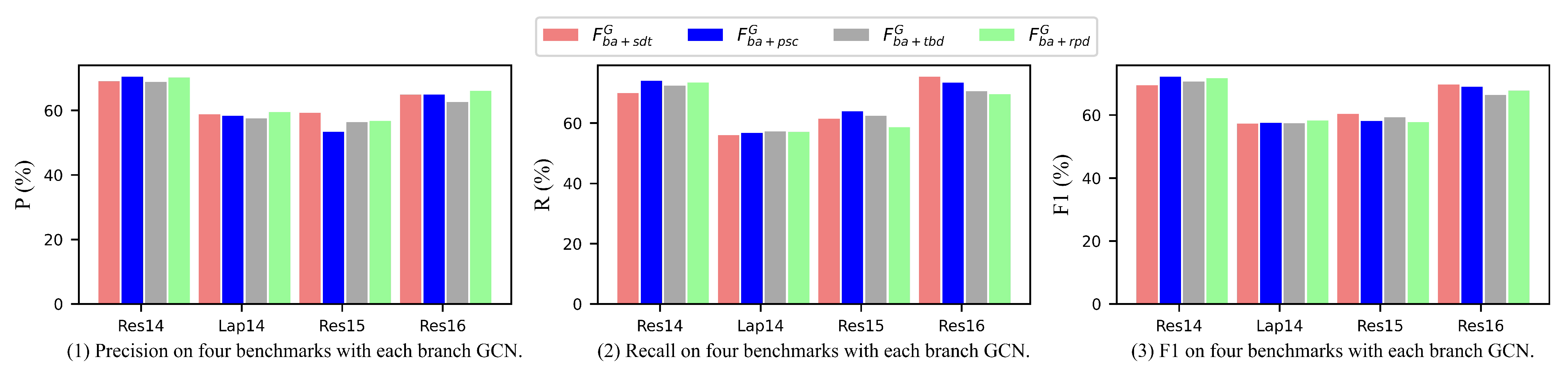 Applsci 13 04345 g005 Applsci 13 04345 g005