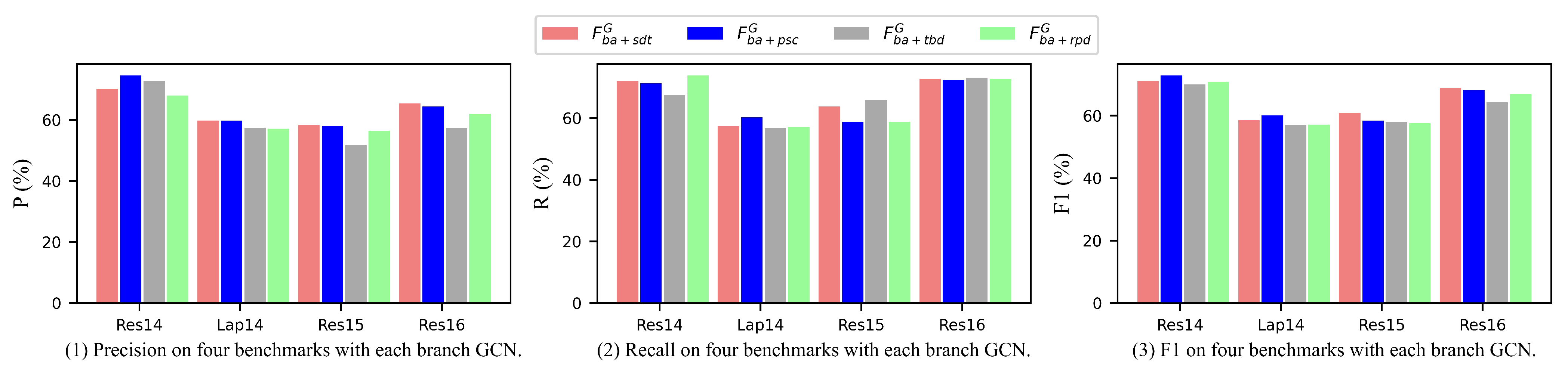 Applsci 13 04345 g006 Applsci 13 04345 g006