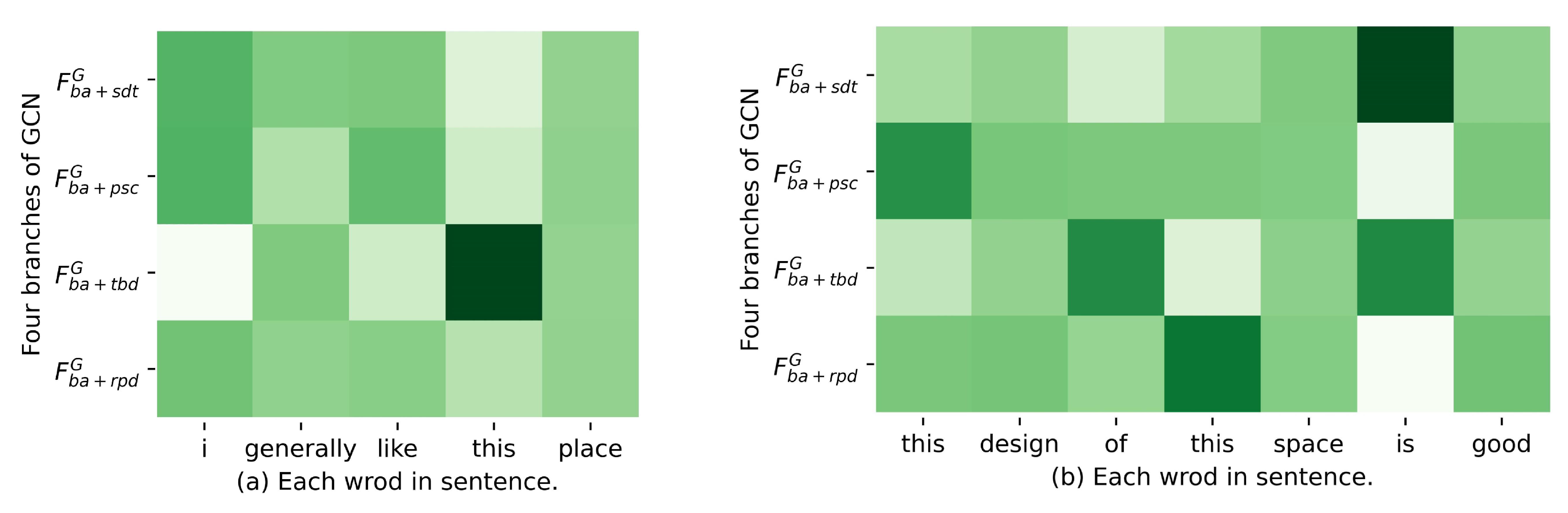 Applsci 13 04345 g007 Applsci 13 04345 g007
