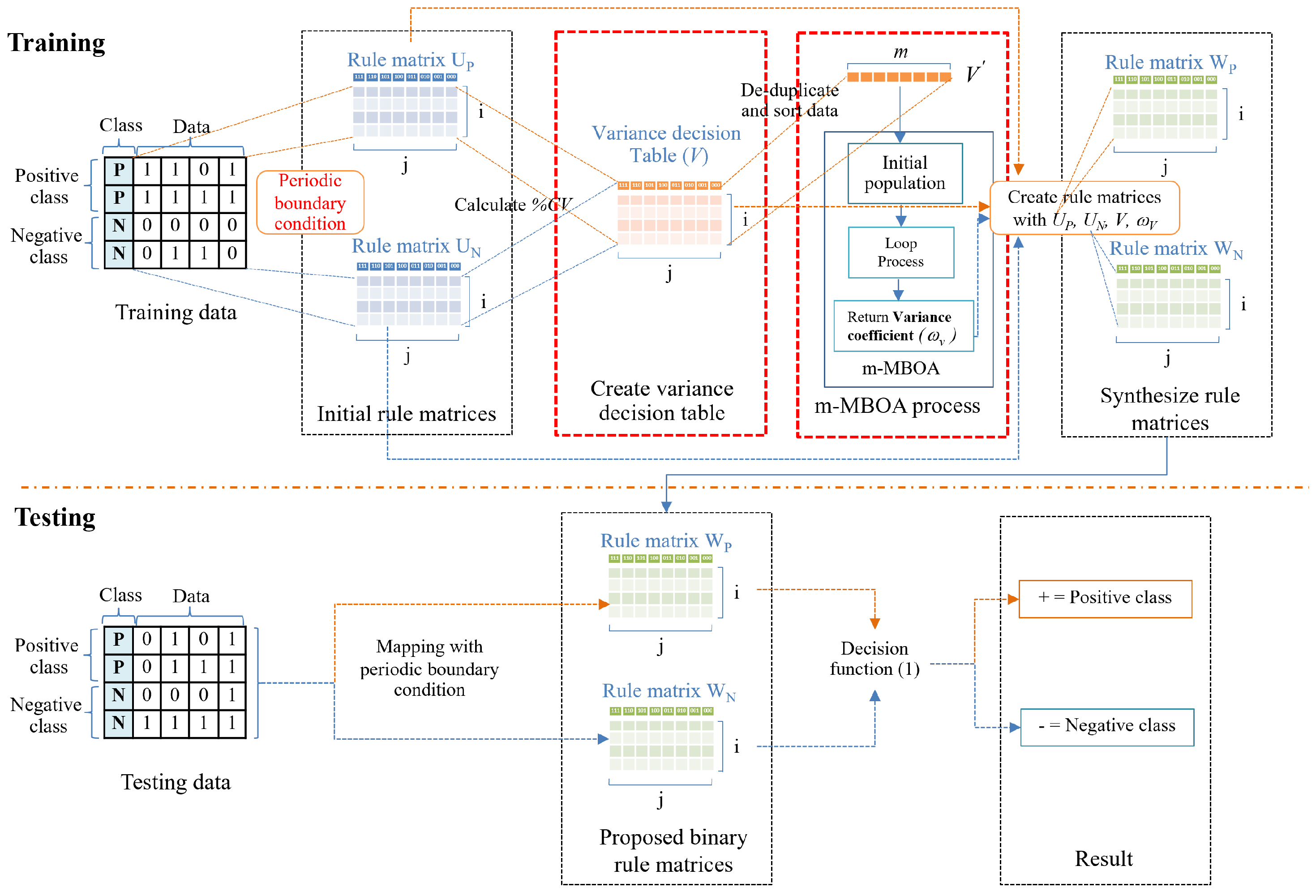 Applsci 13 04346 g002