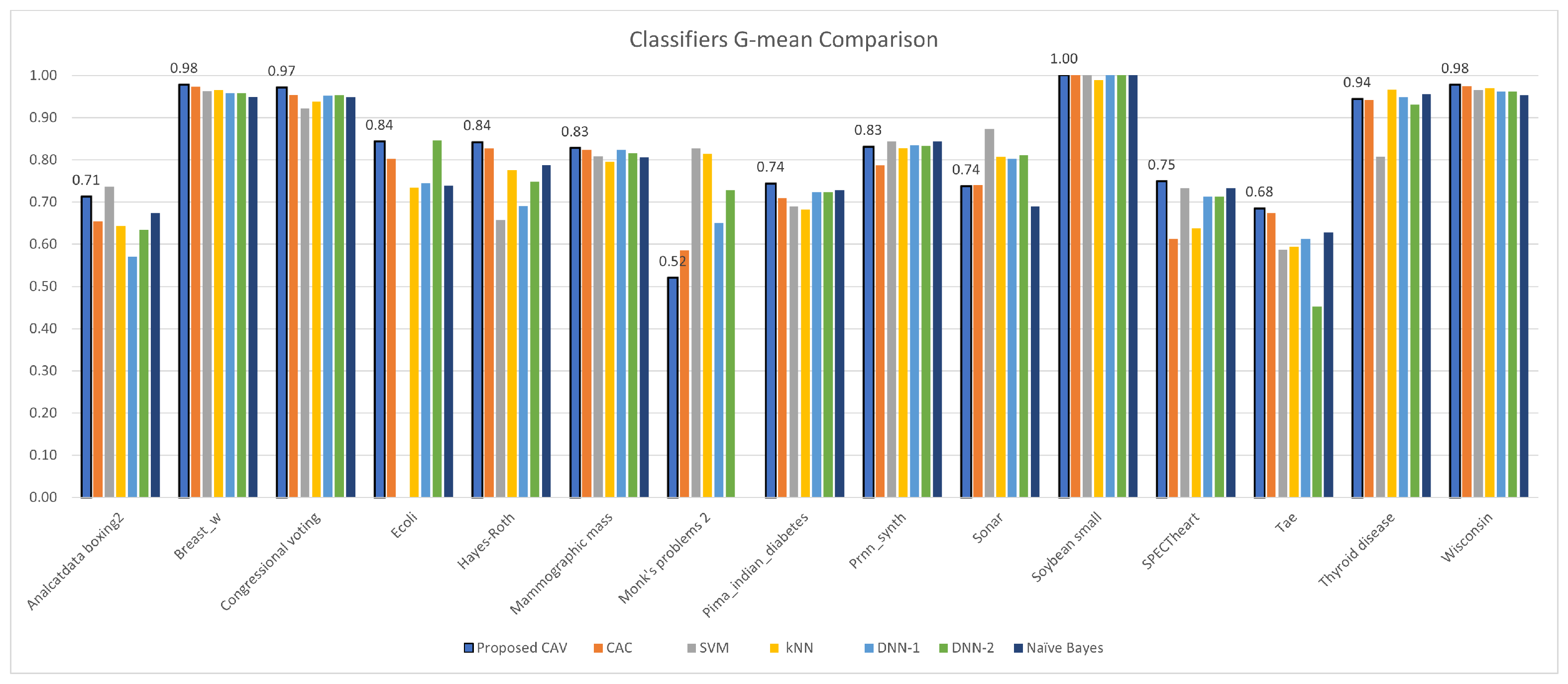 Applsci 13 04346 g013