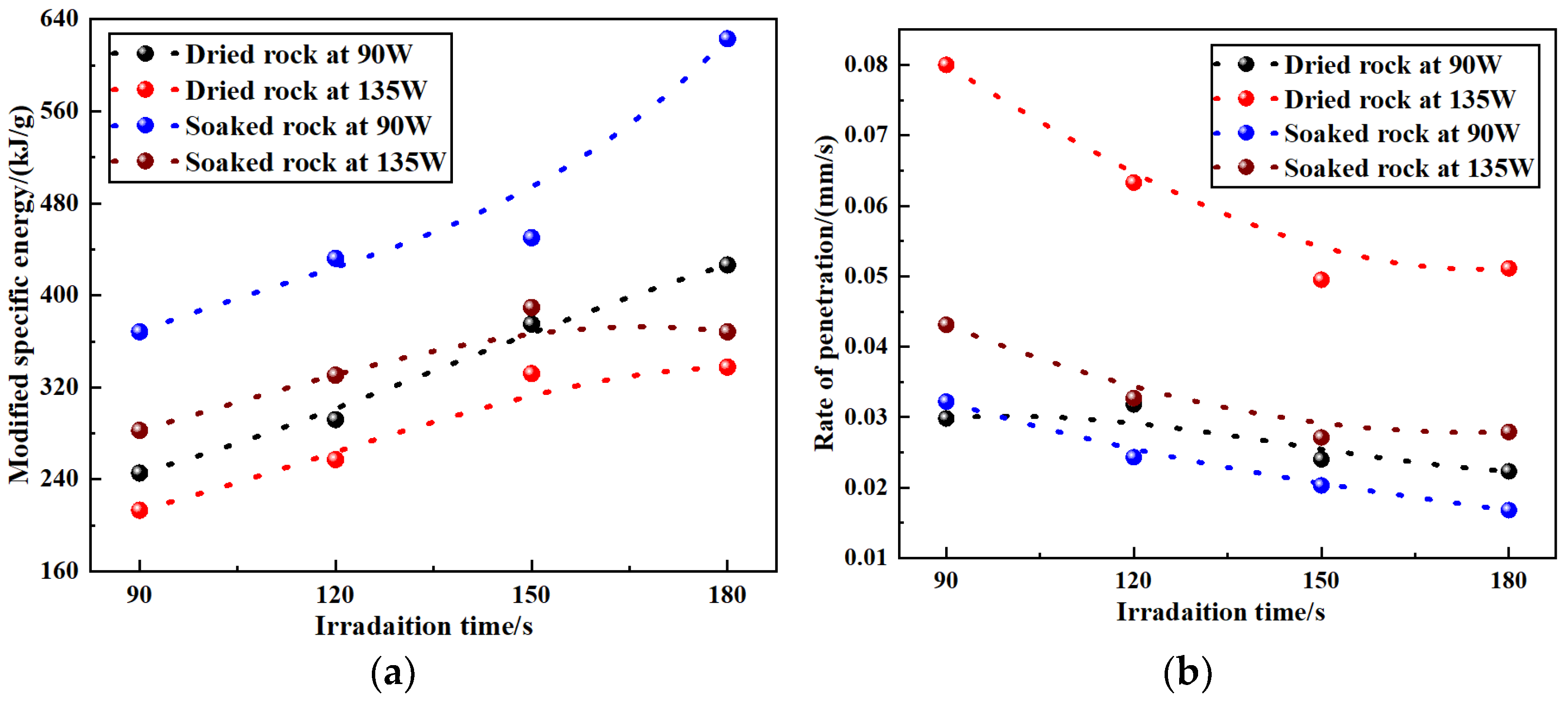 Applsci 13 04347 g008 Applsci 13 04347 g008