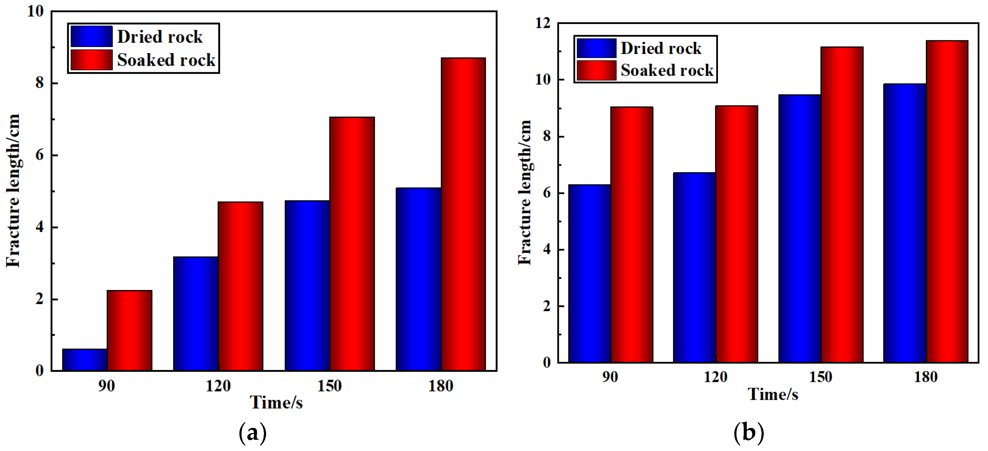 Applsci 13 04347 g013 Applsci 13 04347 g013
