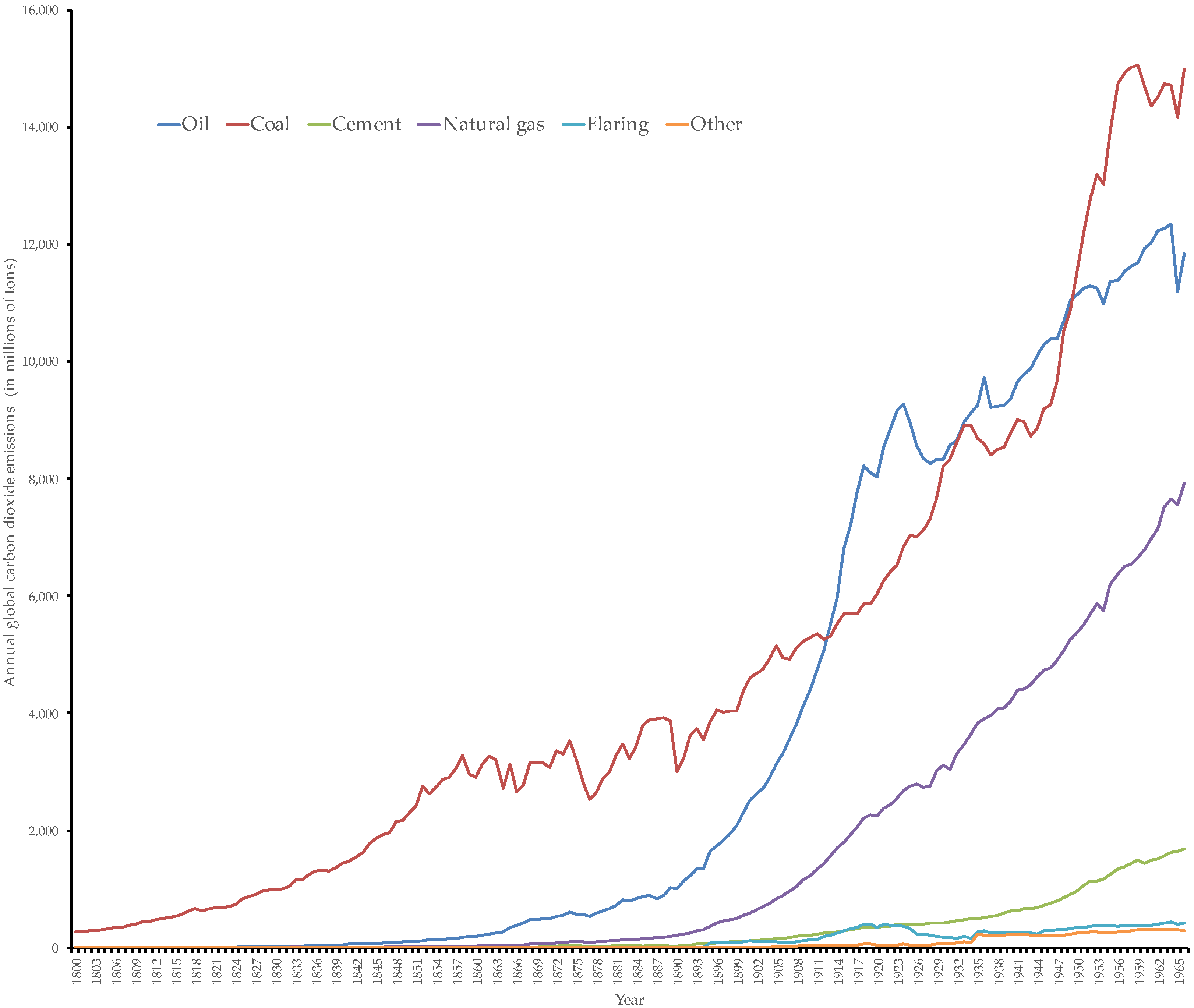 Applsci 13 04349 g002 Applsci 13 04349 g002