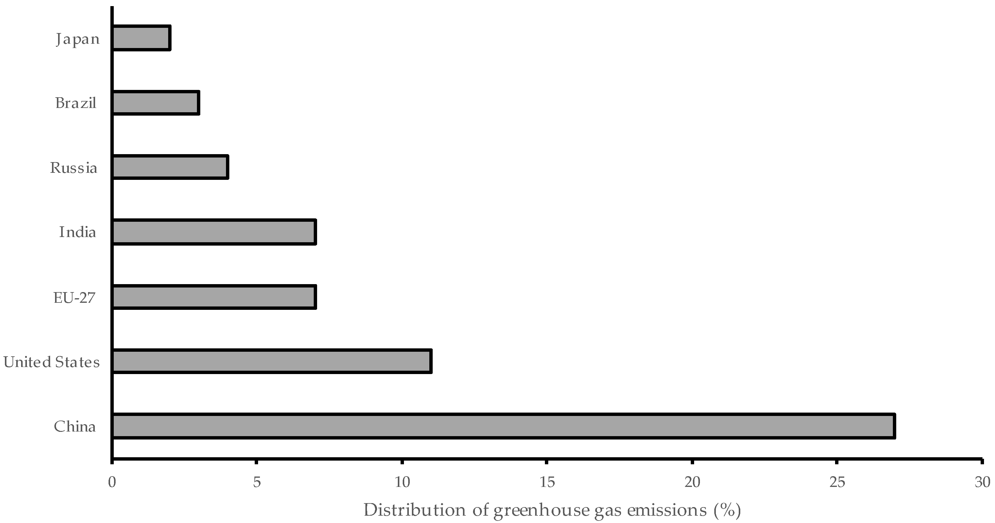 Applsci 13 04349 g003 Applsci 13 04349 g003