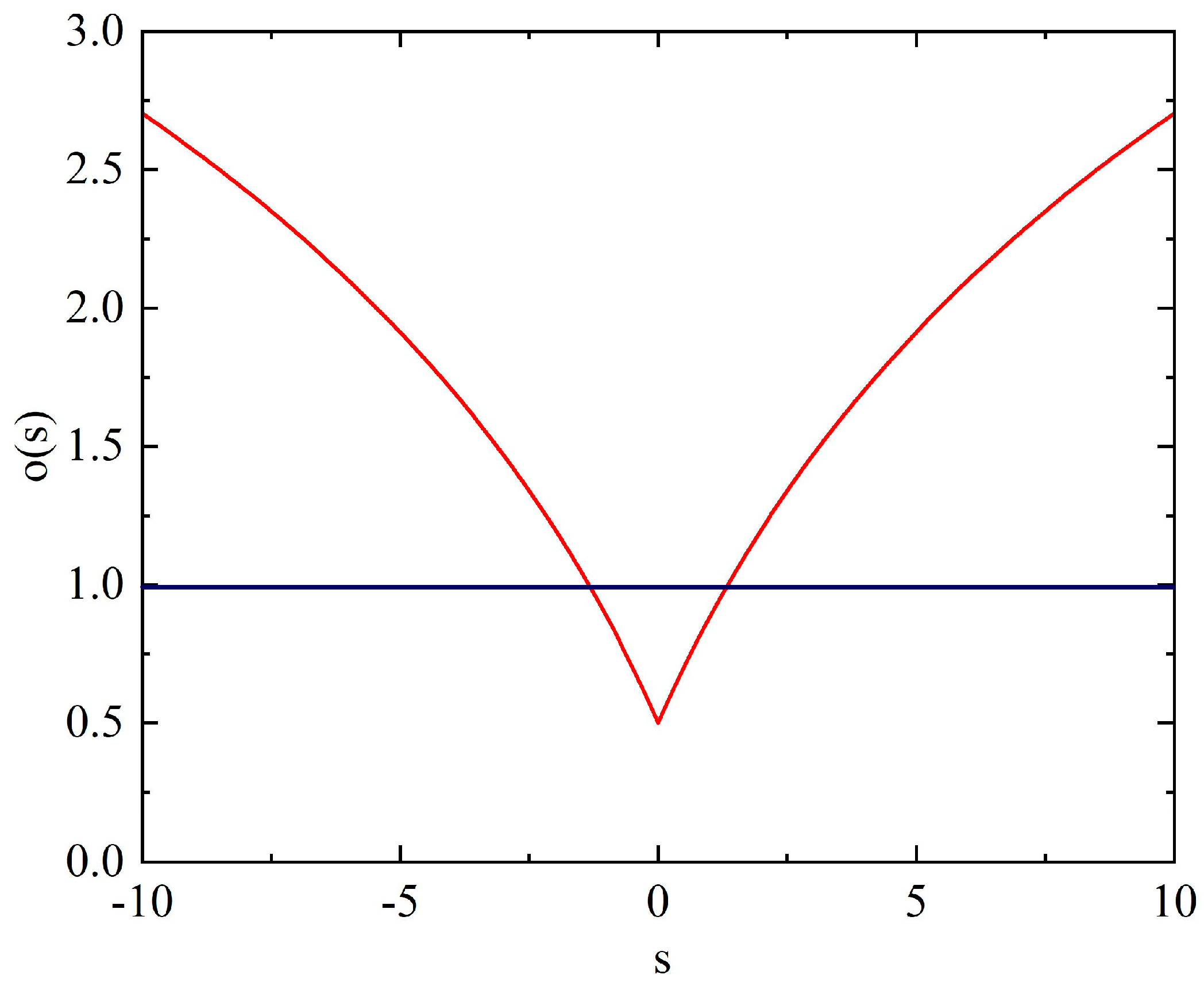 Applsci 13 04350 g002