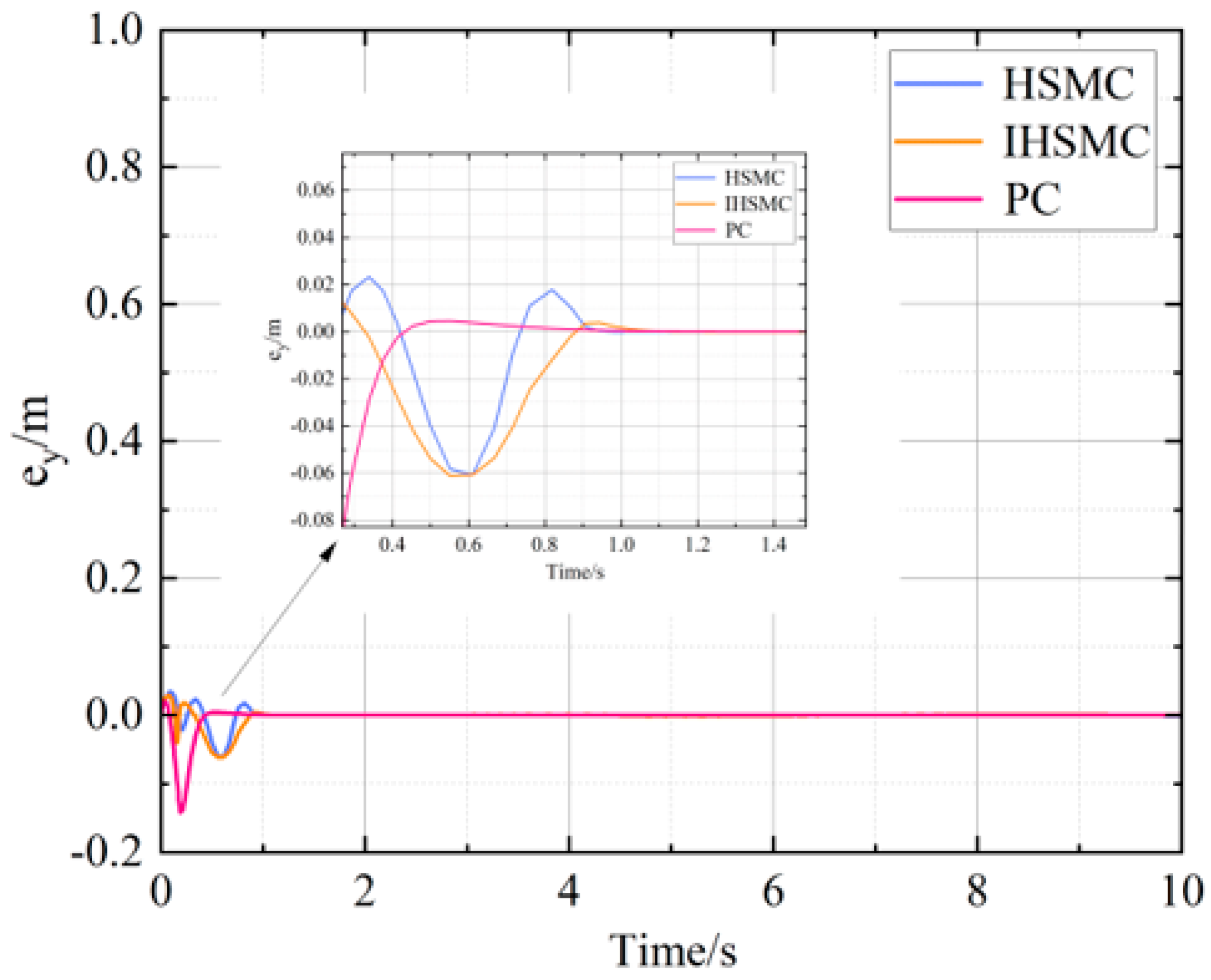 Applsci 13 04350 g005