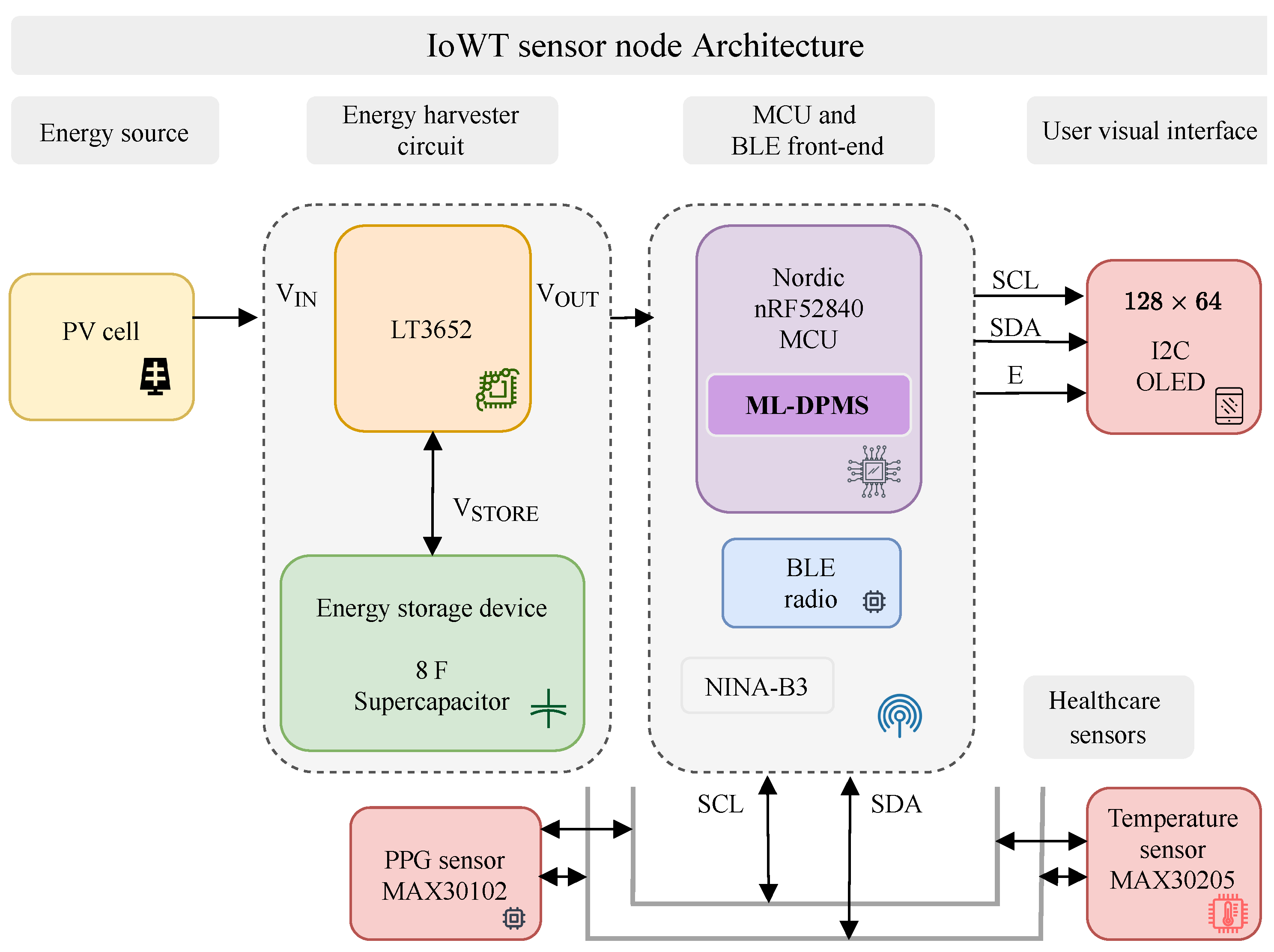 Applsci 13 04351 g002 Applsci 13 04351 g002