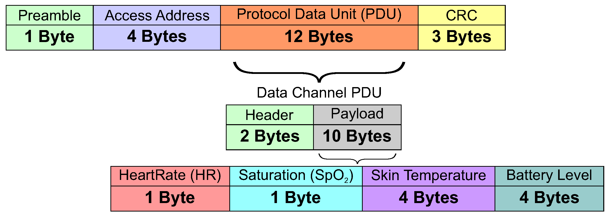 Applsci 13 04351 g003 Applsci 13 04351 g003