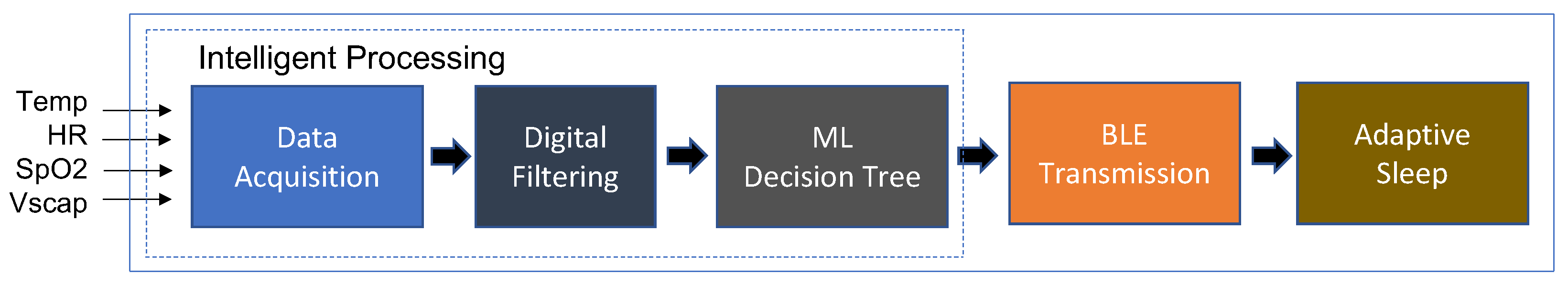 Applsci 13 04351 g005 Applsci 13 04351 g005