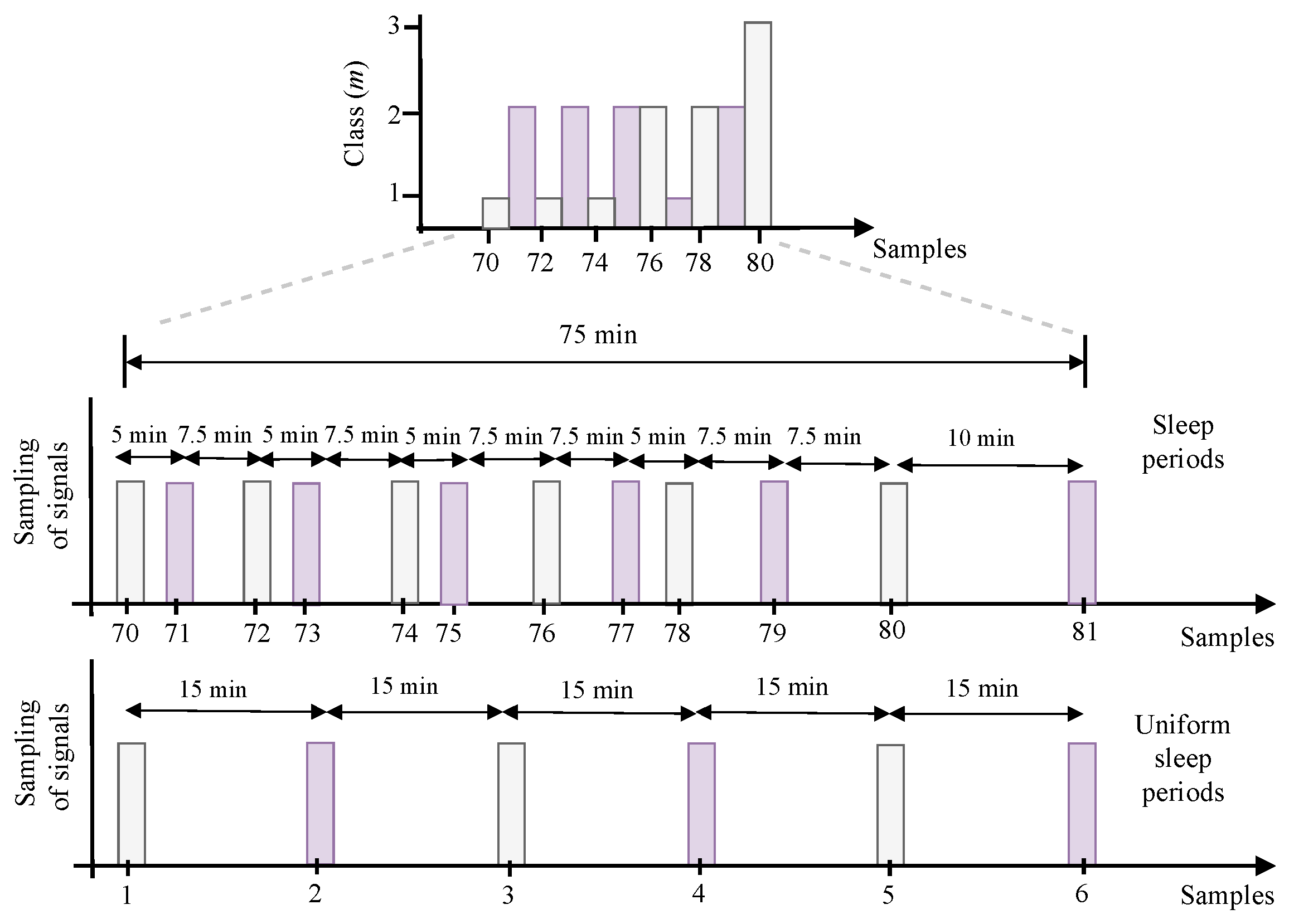 Applsci 13 04351 g009 Applsci 13 04351 g009