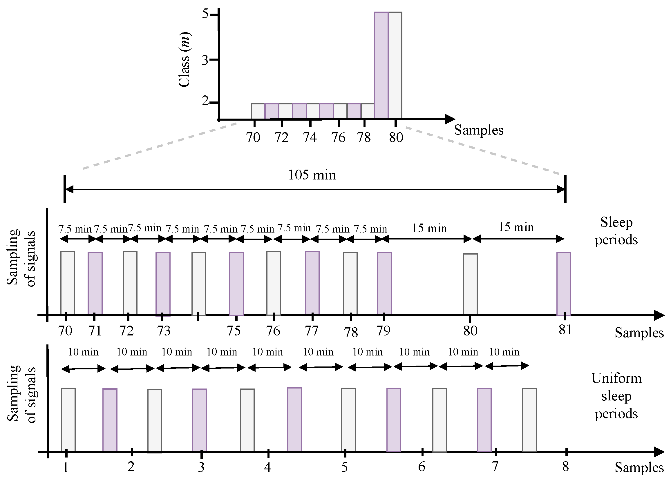 Applsci 13 04351 g011 Applsci 13 04351 g011