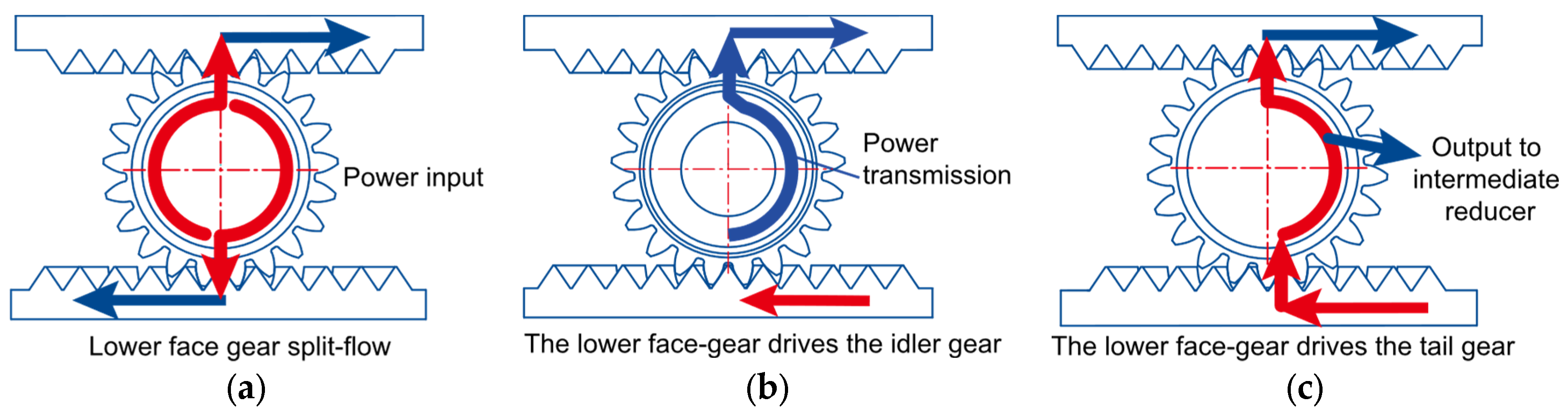 Applsci 13 04352 g002