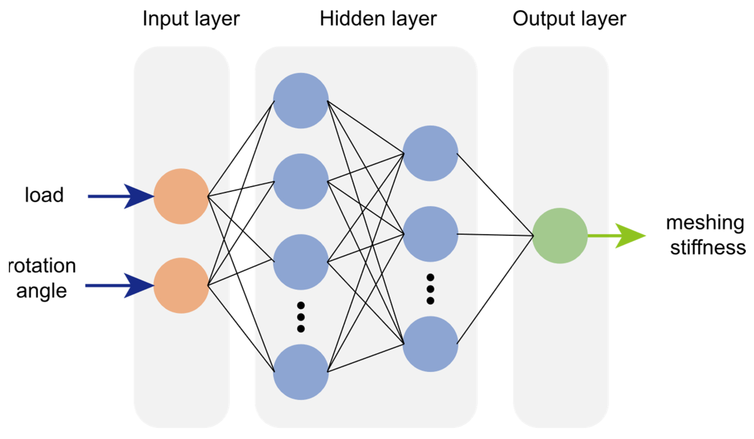 Applsci 13 04352 g003