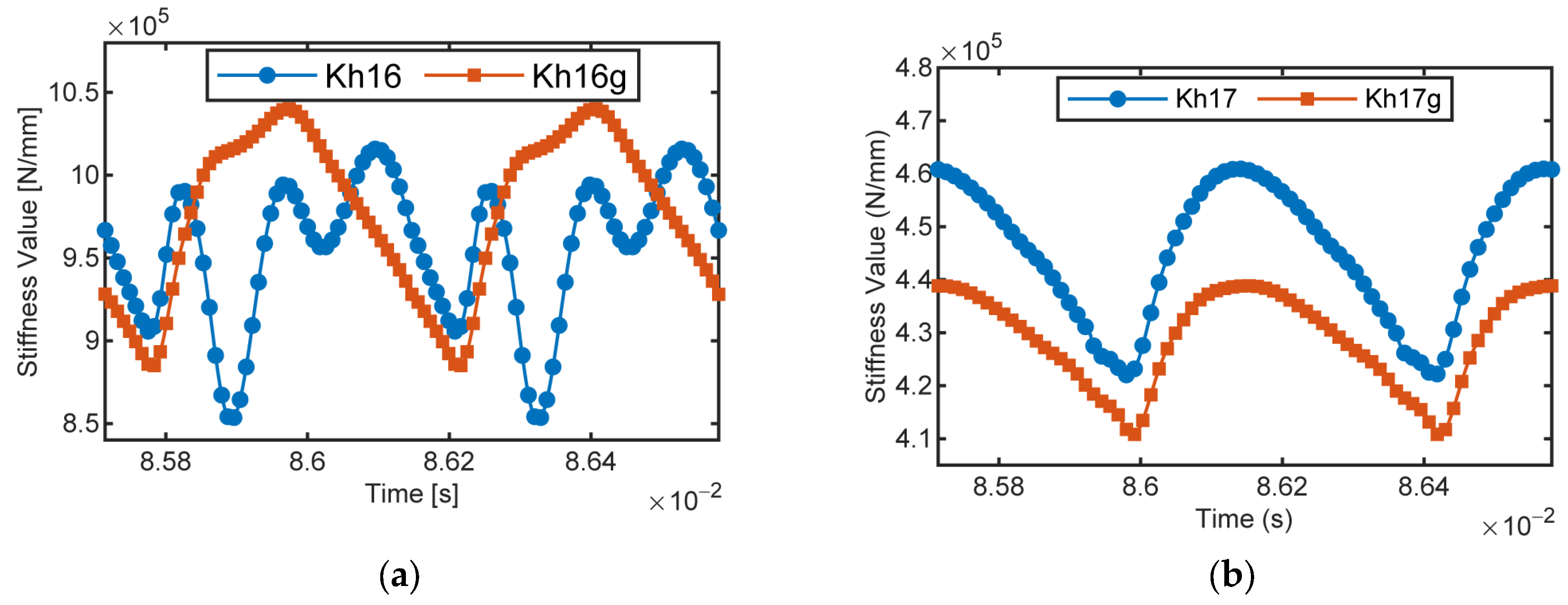 Applsci 13 04352 g006