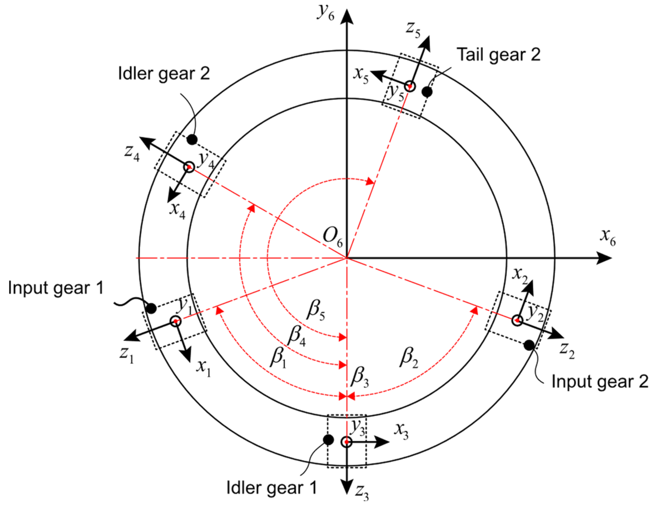 Applsci 13 04352 g009