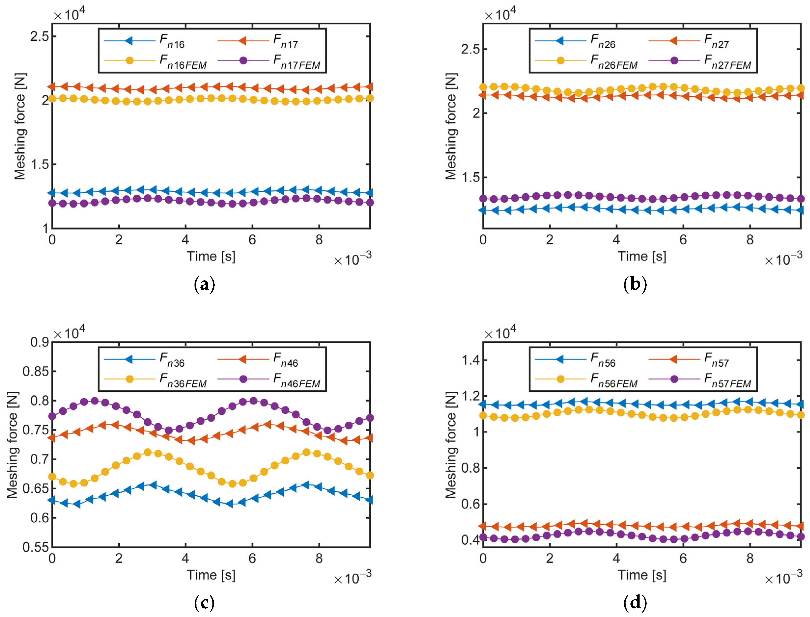Applsci 13 04352 g013