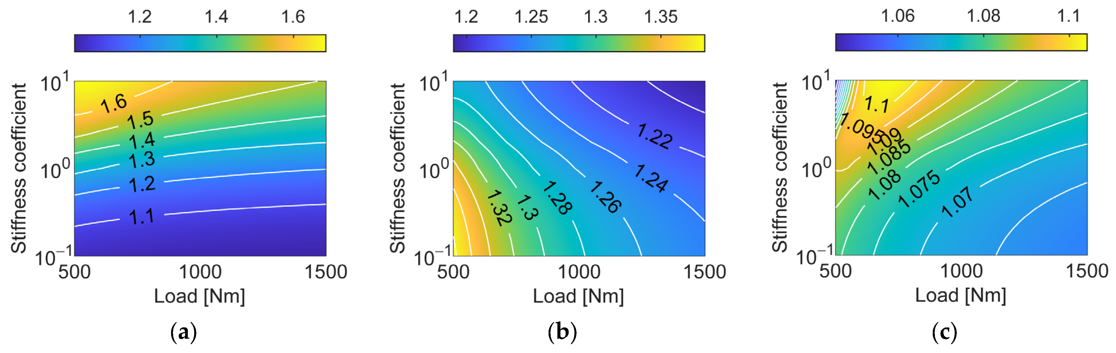 Applsci 13 04352 g014