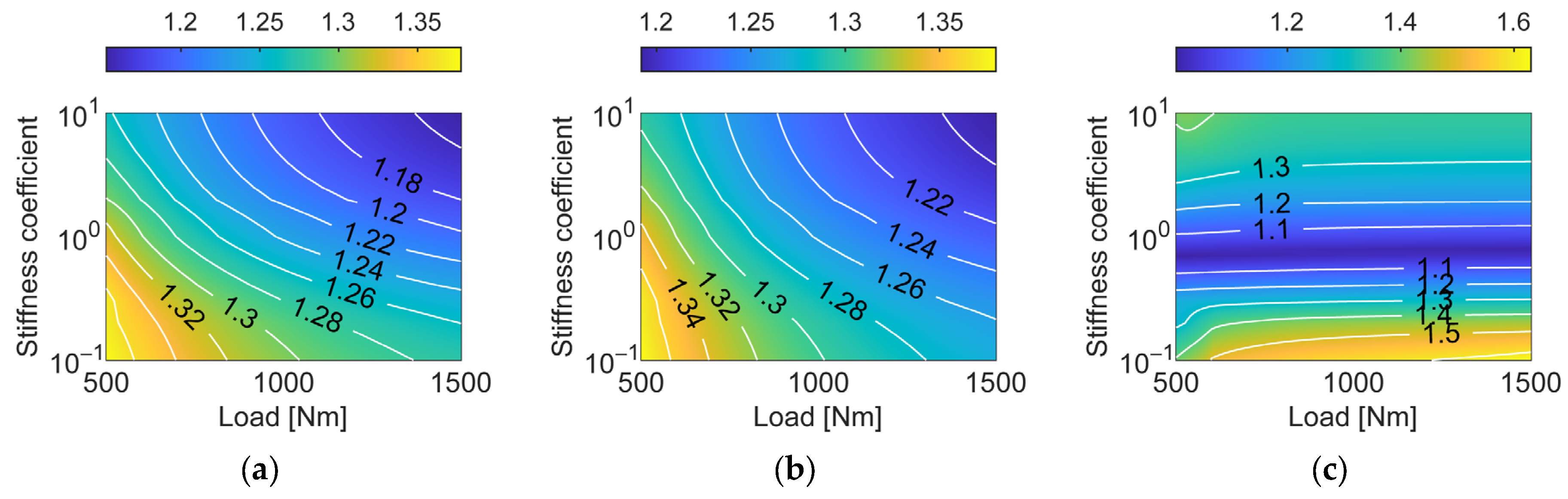 Applsci 13 04352 g017