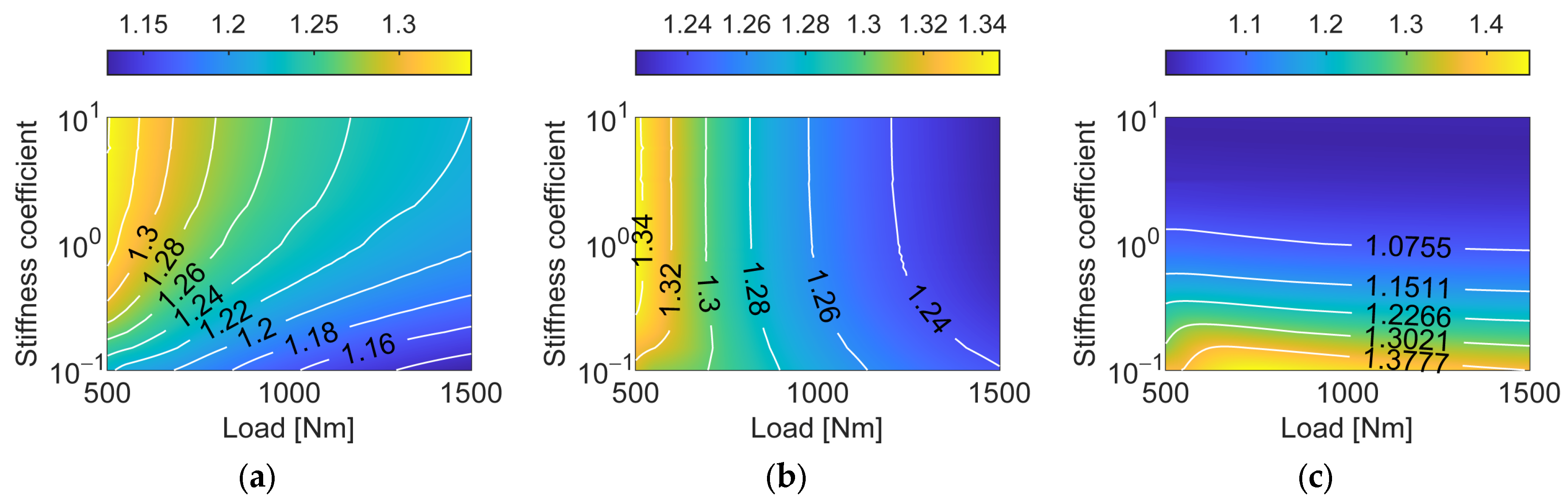 Applsci 13 04352 g020
