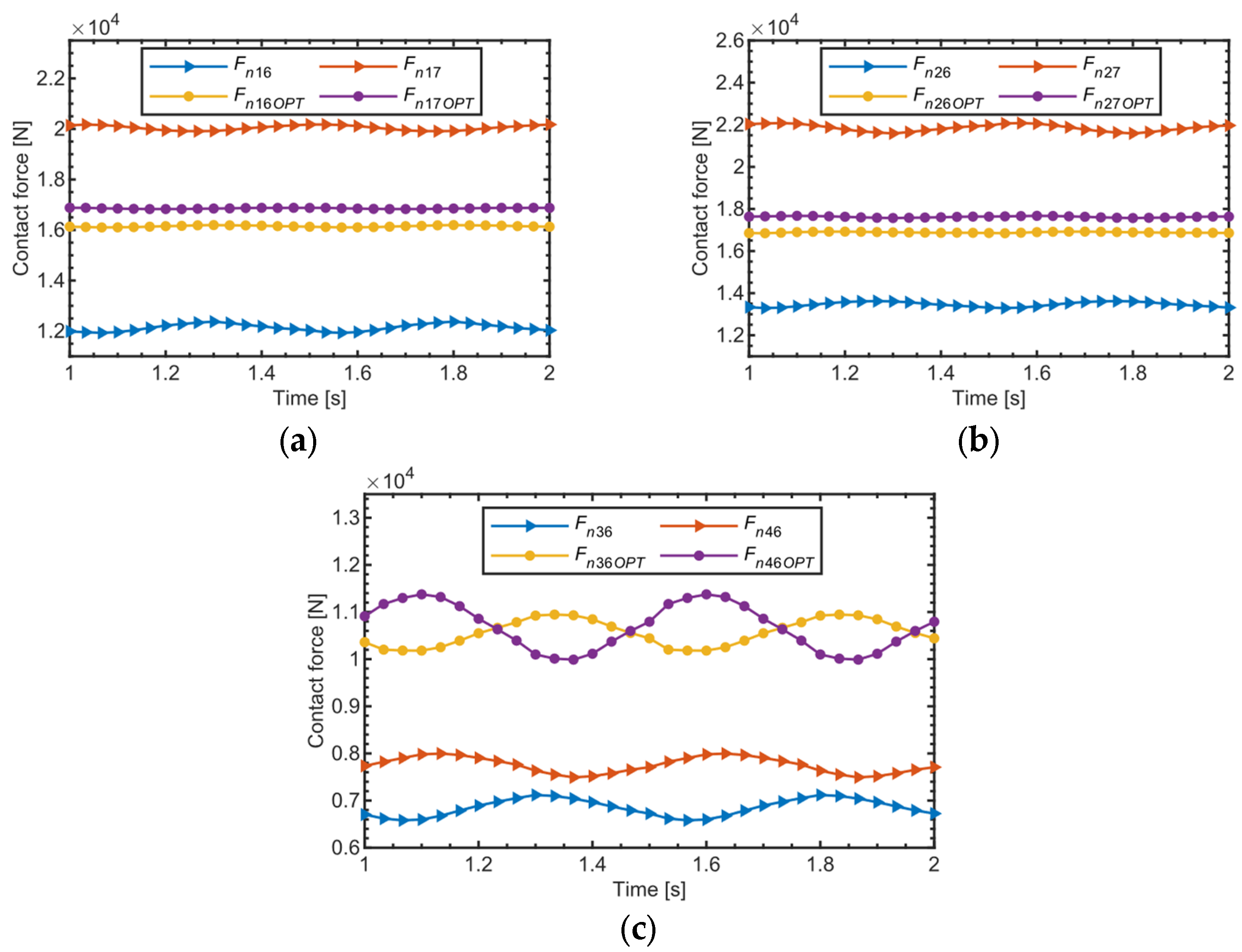 Applsci 13 04352 g023