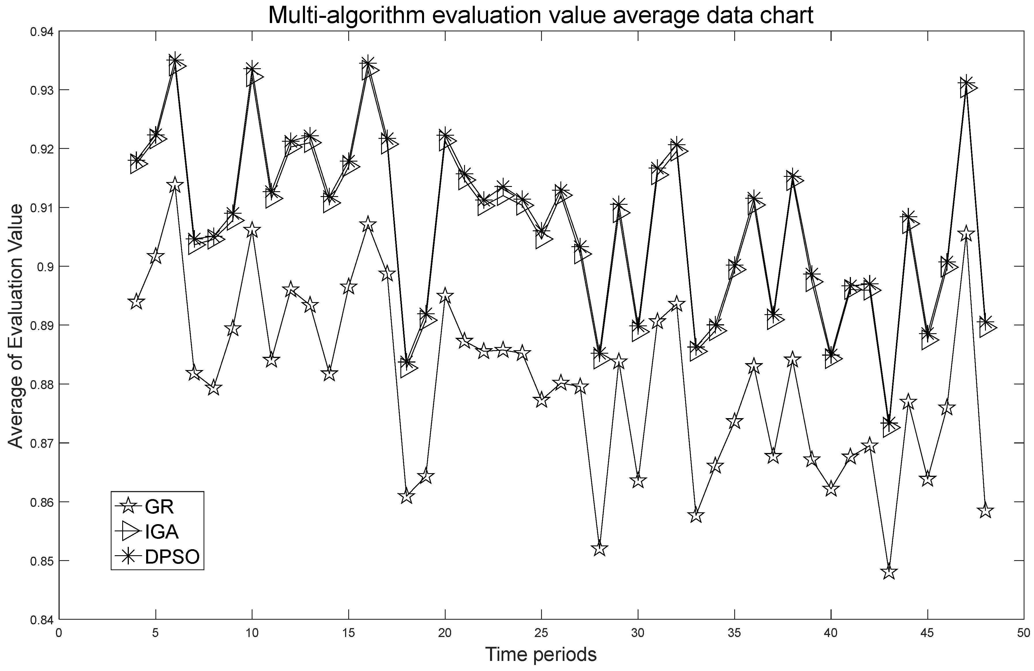 Applsci 13 04353 g004 Applsci 13 04353 g004