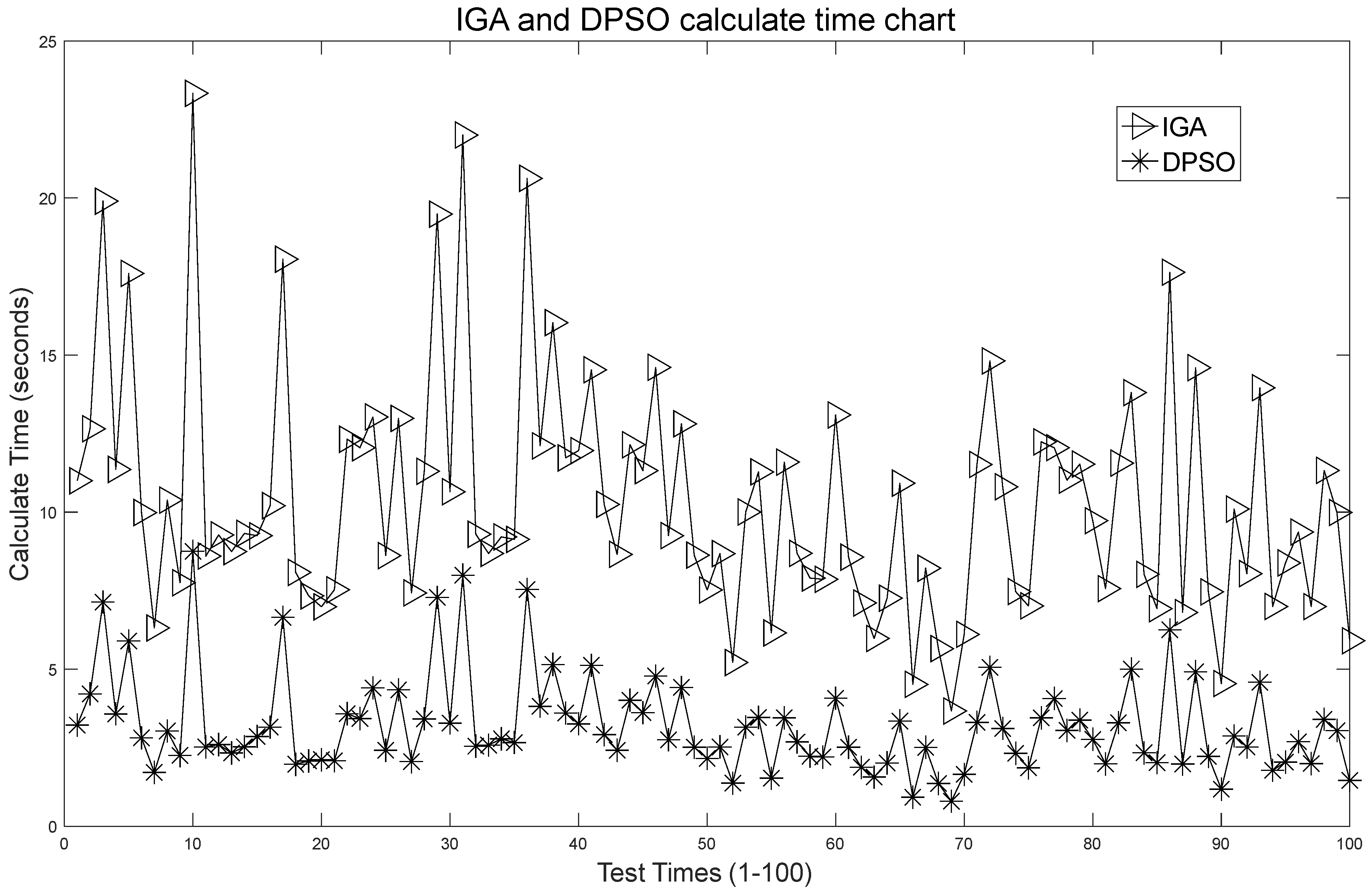 Applsci 13 04353 g006 Applsci 13 04353 g006